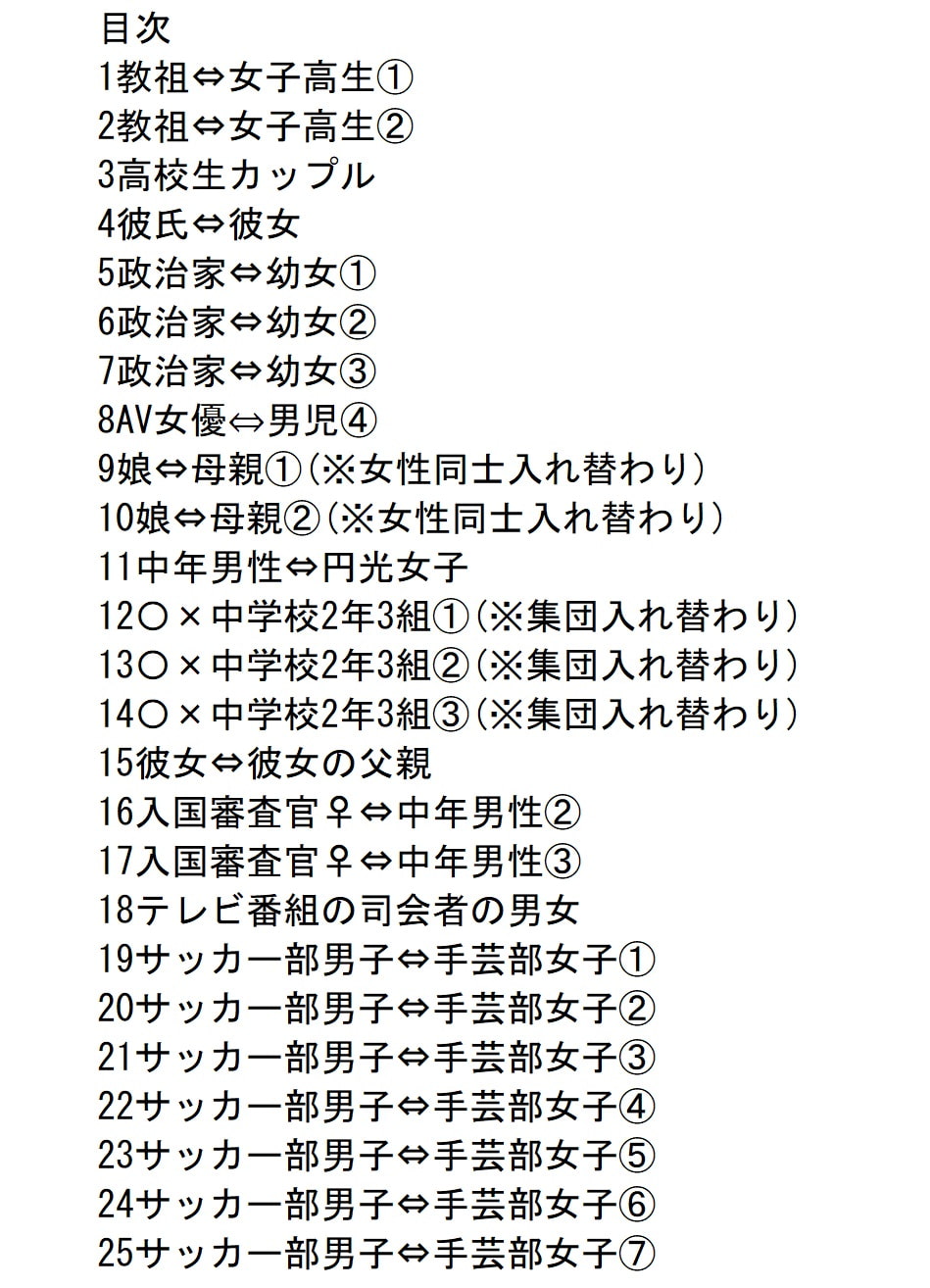 入れ替わりテロ事件から一年後4
