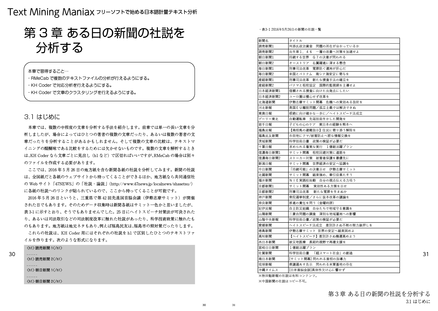Text Mining Maniax:フリーソフトで始める日本語計量テキスト分析(増補版)