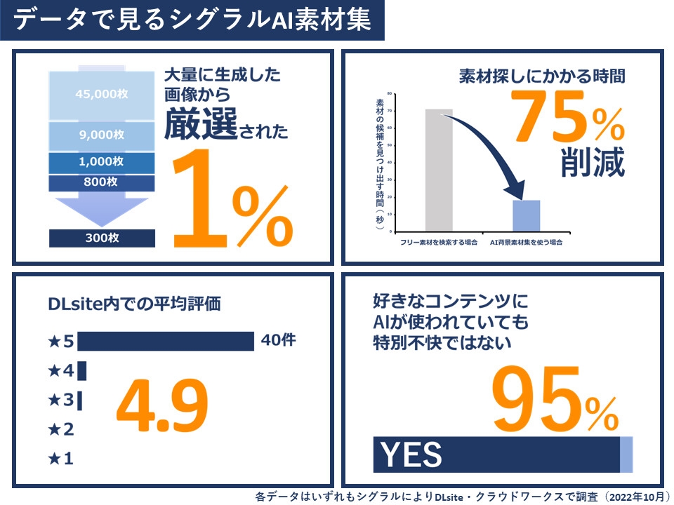 【1920×1080サイズ】シグラルAI素材集『ファンタジー背景編1』