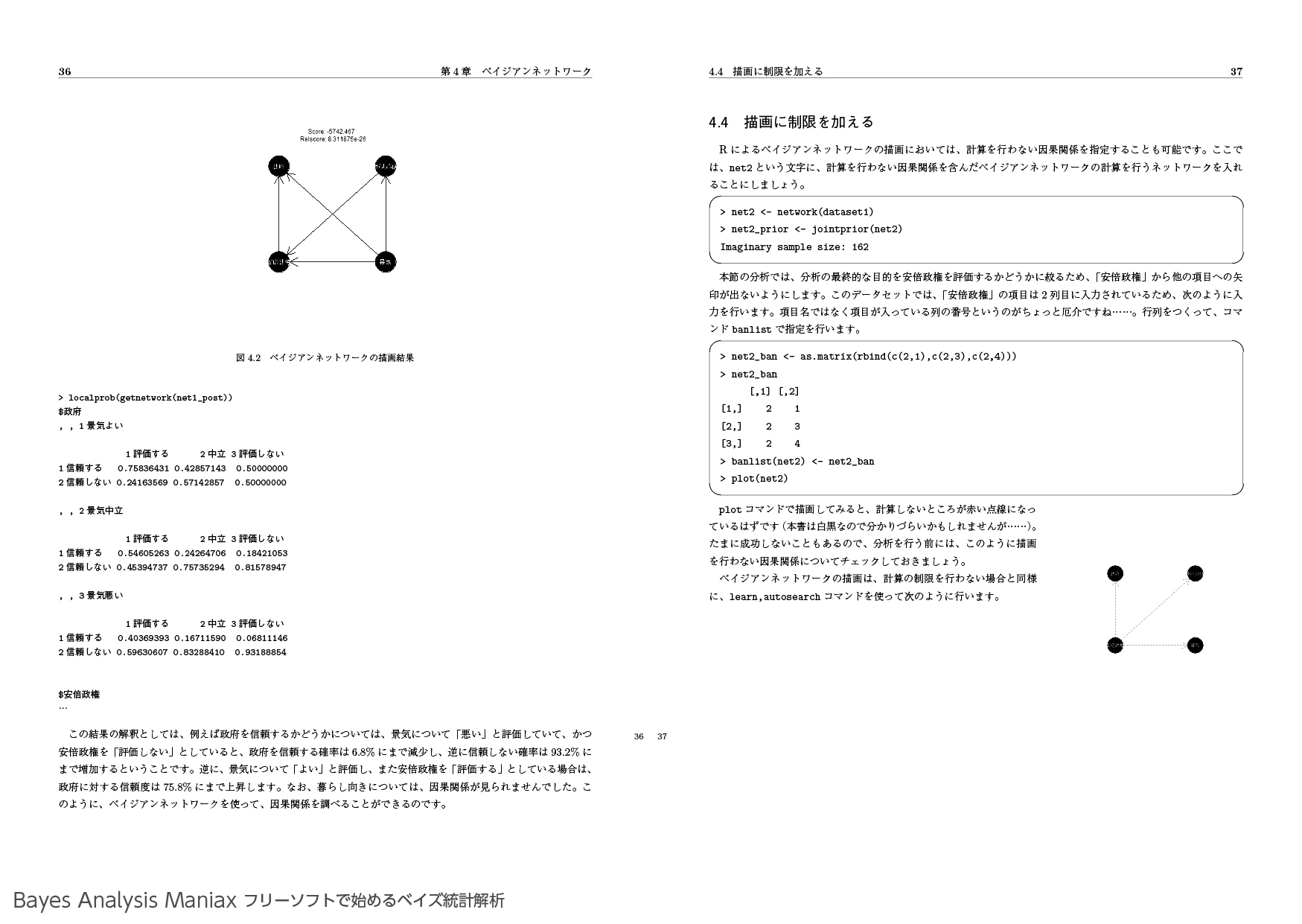 Bayes Analysis Maniax――フリーソフトで始めるベイズ統計解析
