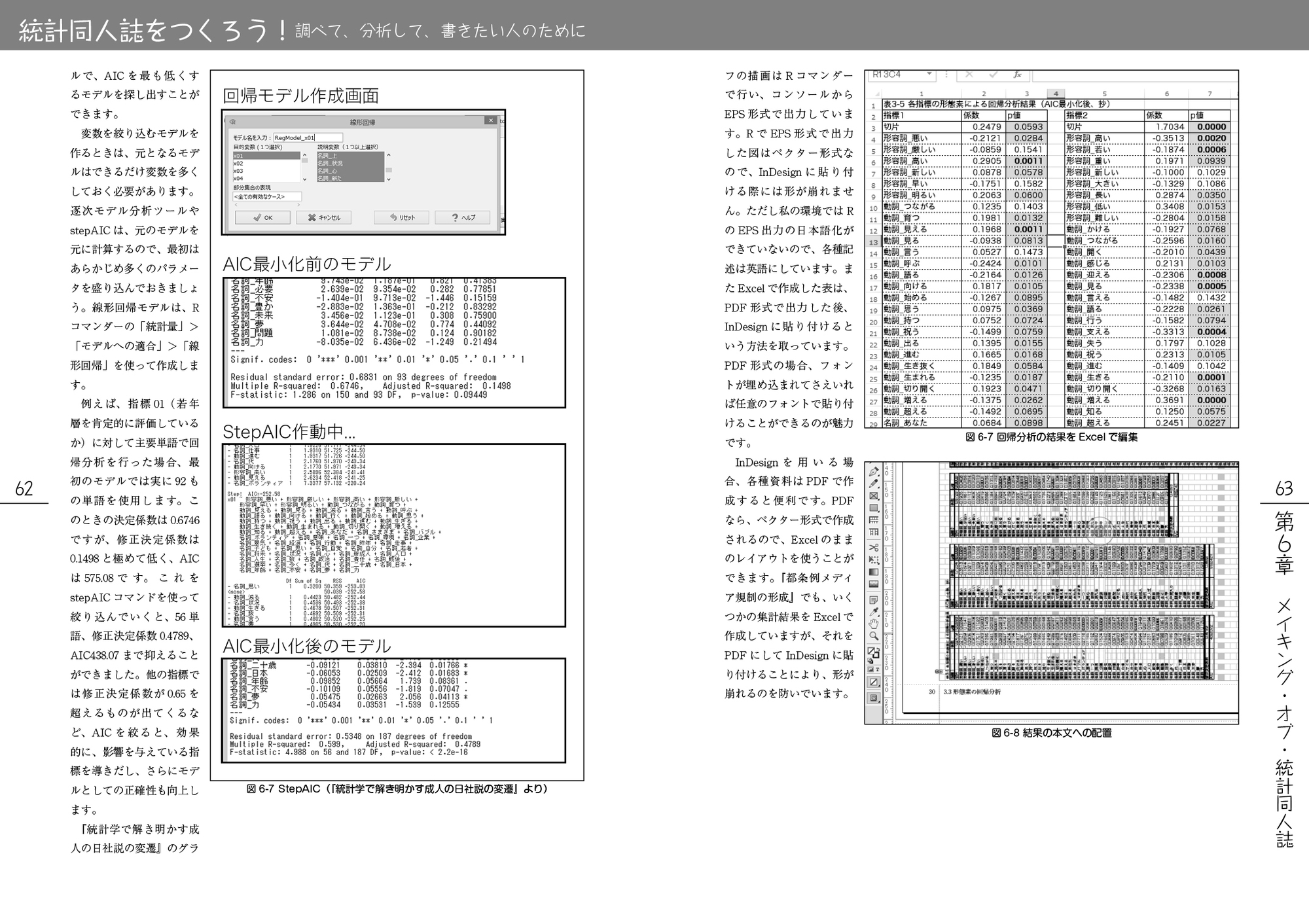 統計同人誌をつくろう!:調べて、分析して、書きたい人のために
