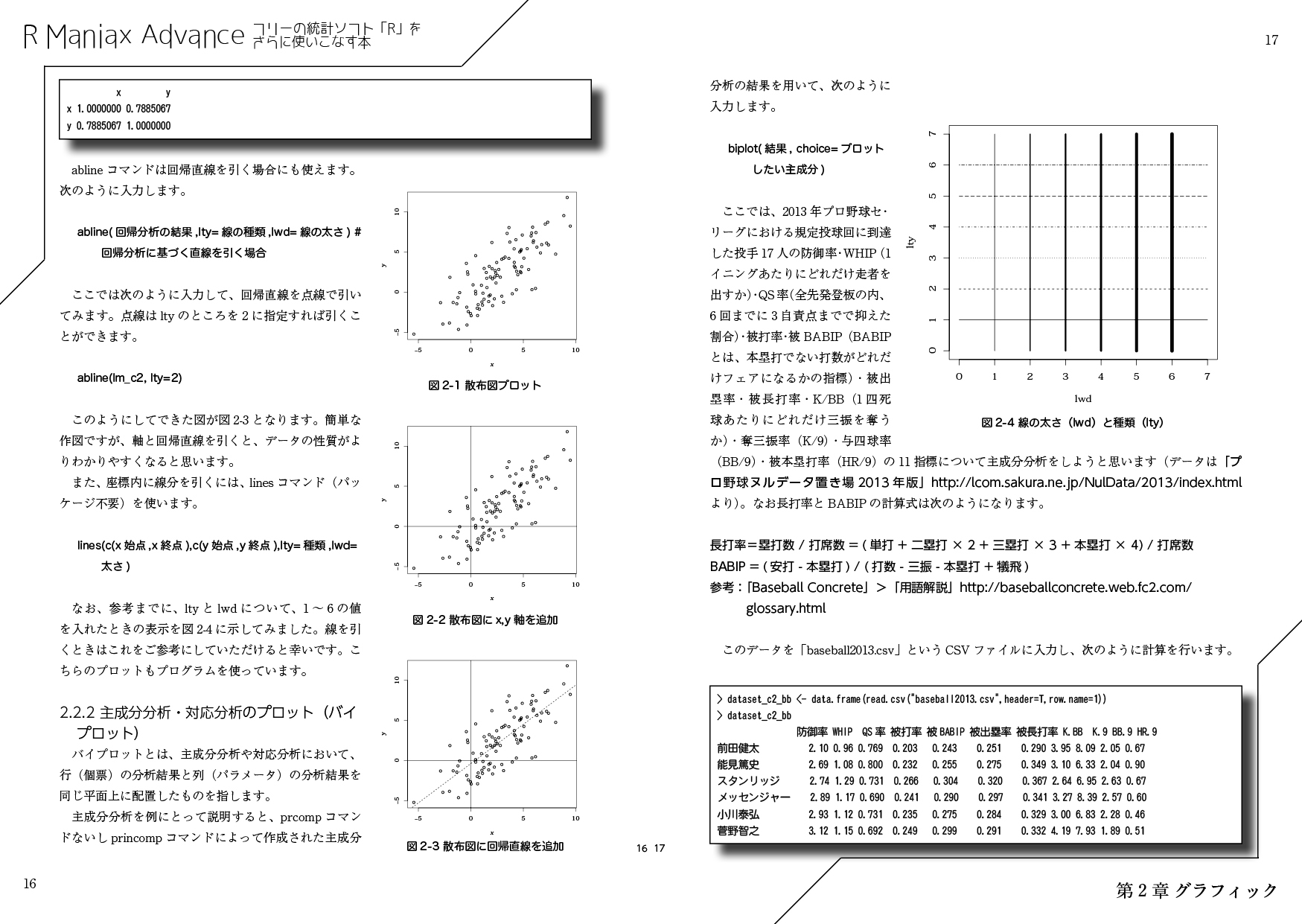 R Maniax Advance――フリーの統計ソフト「R」をさらに使いこなす本
