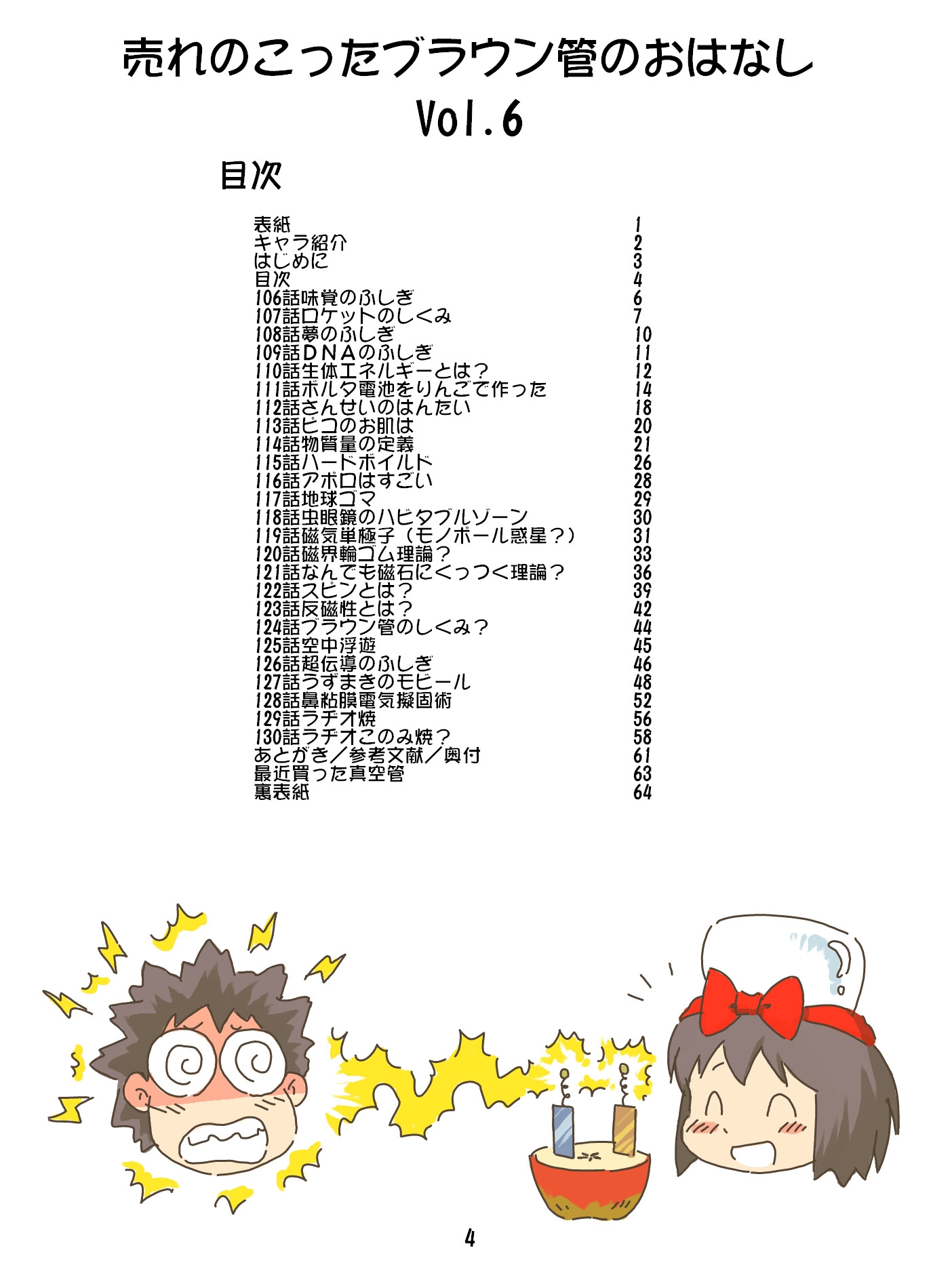 売れのこったブラウン管のおはなし Vol.6