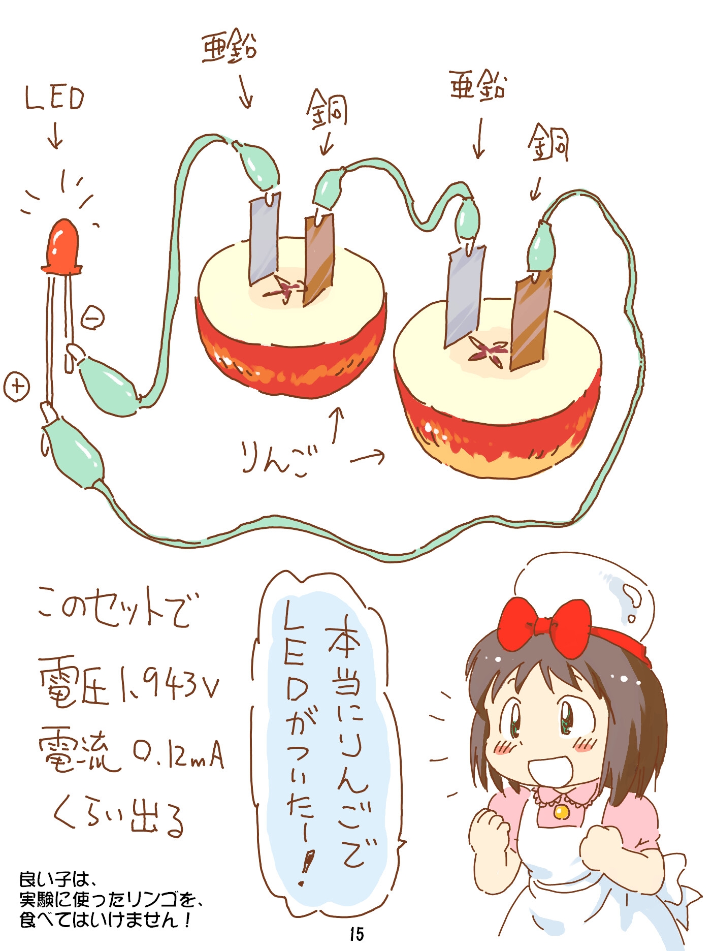 売れのこったブラウン管のおはなし Vol.6