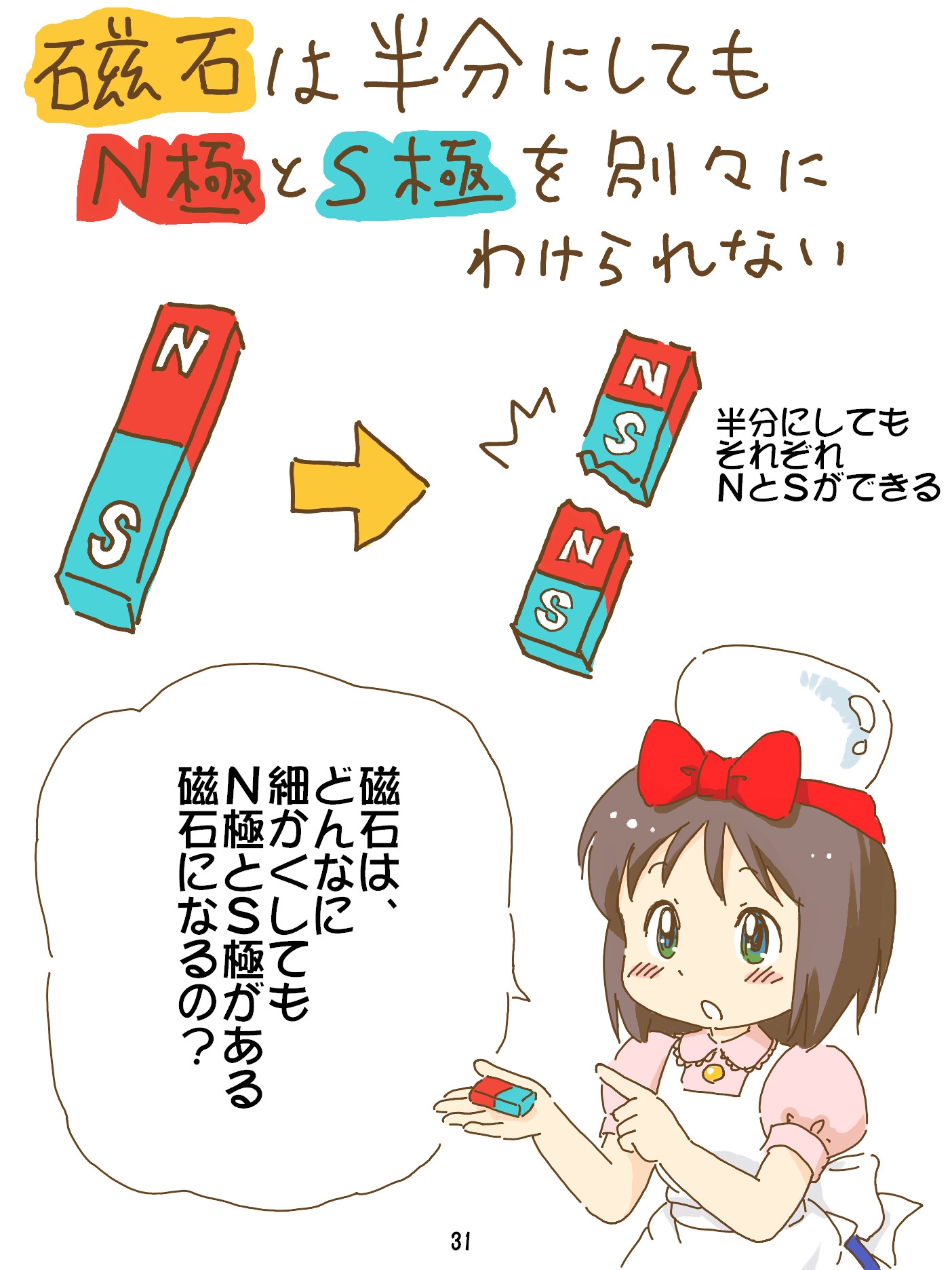 売れのこったブラウン管のおはなし Vol.6