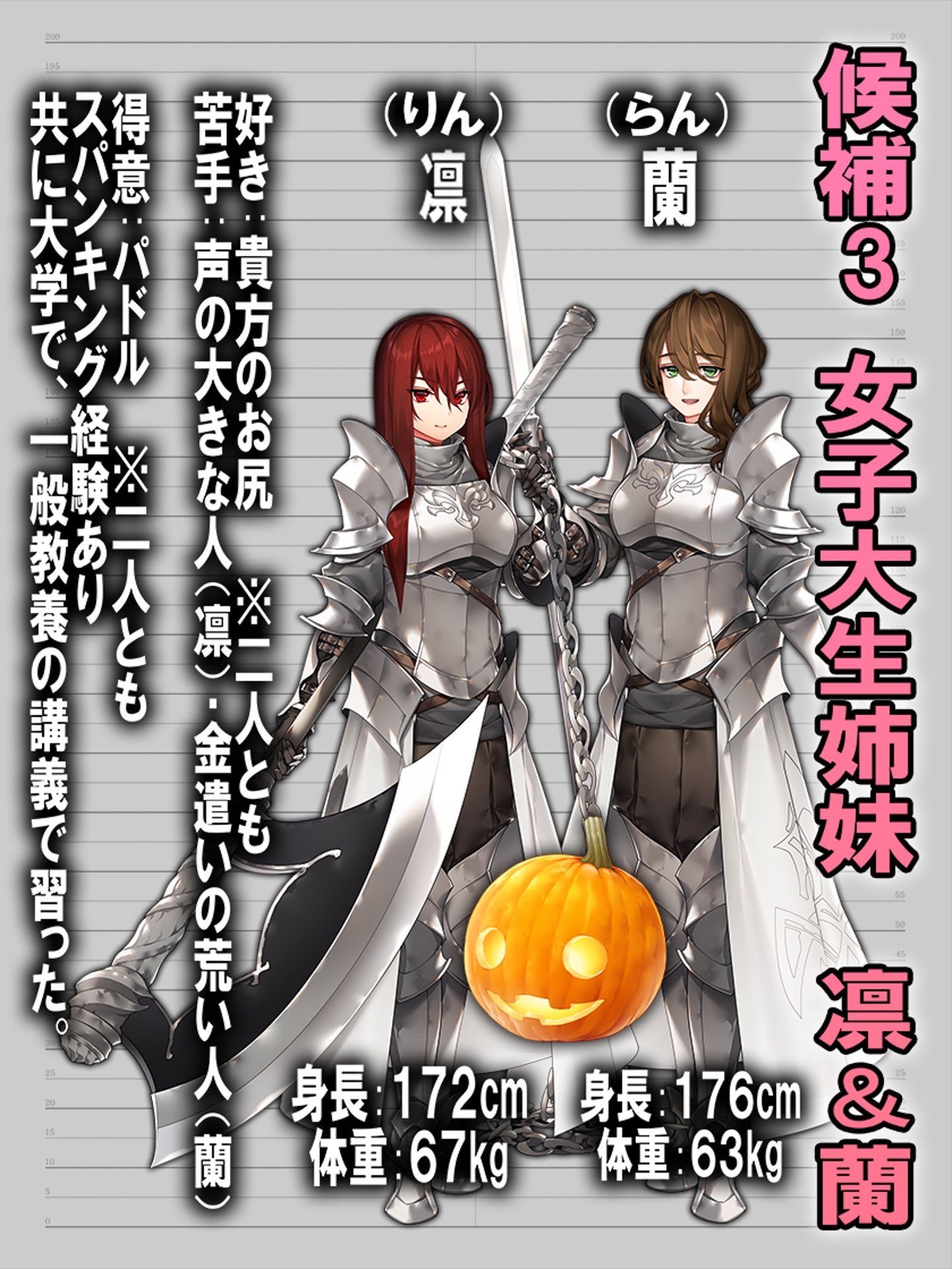 ハロウィンデート、誰と行く?