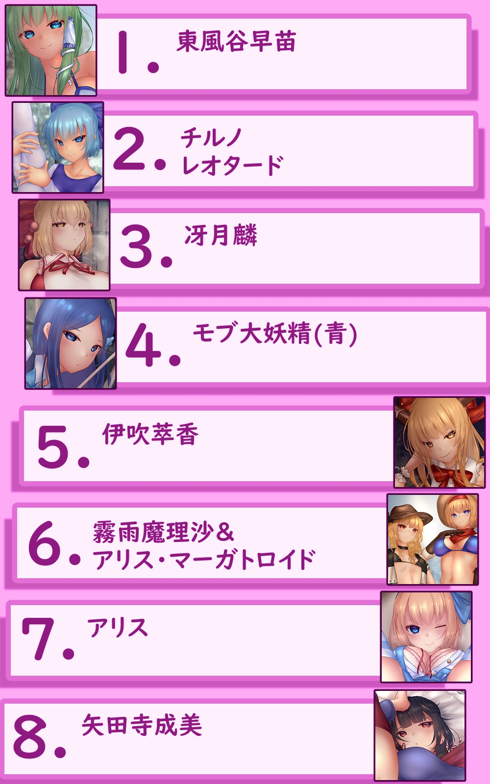 Undressing Difference Vol.16