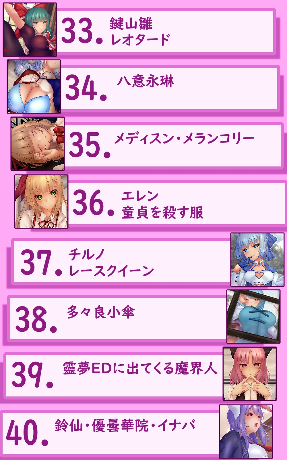 Undressing Difference Vol.16