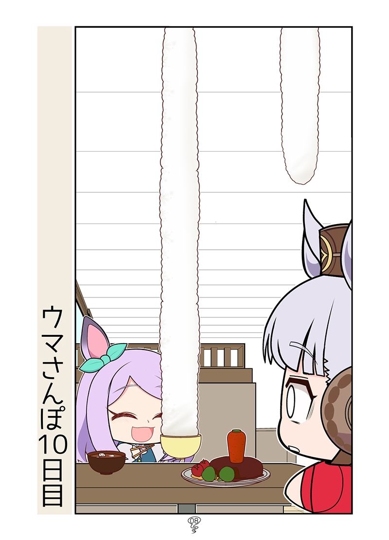 ゴルシvsAI