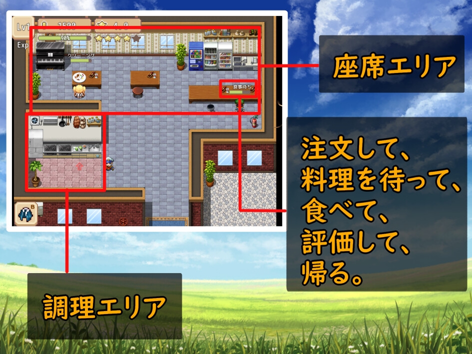 欲望のレストラン