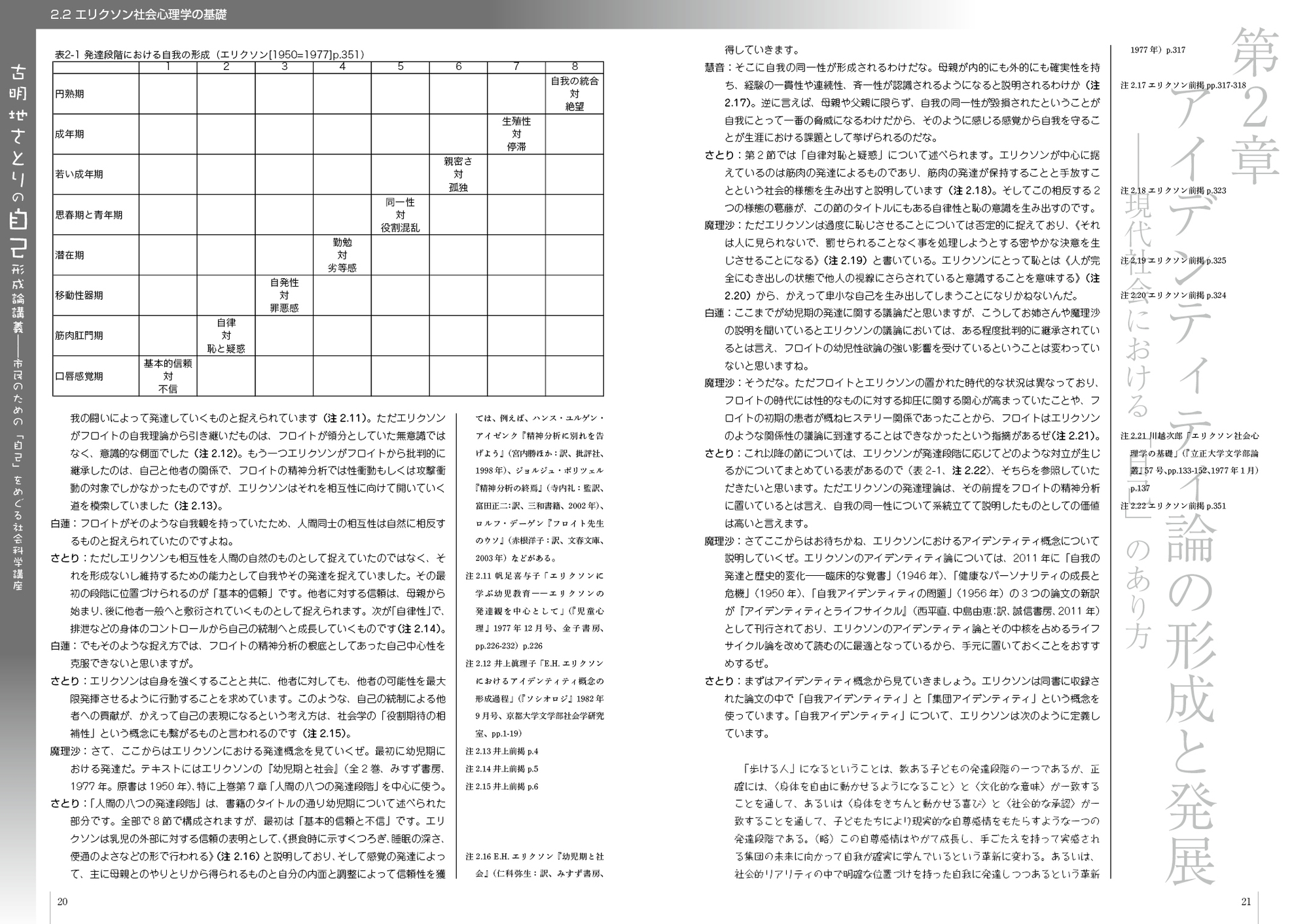 古明地さとりの自己形成論講義――市民のための「自己」をめぐる社会科学講座