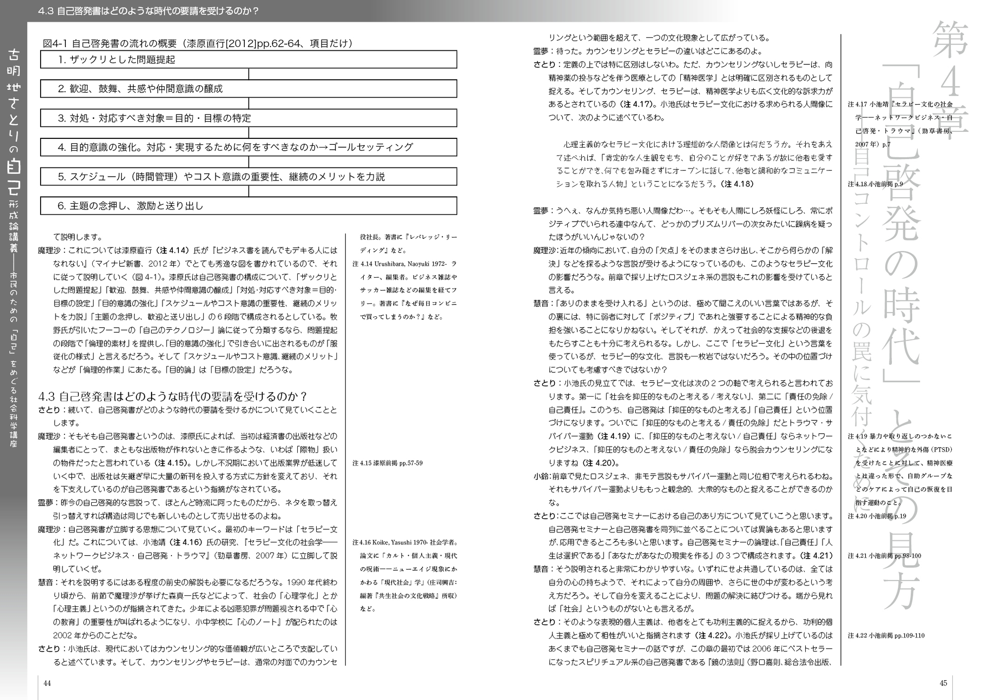 古明地さとりの自己形成論講義――市民のための「自己」をめぐる社会科学講座