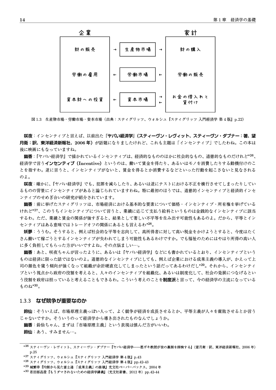 風見幽香の幻想郷開発計画――市民のための経済学の基礎