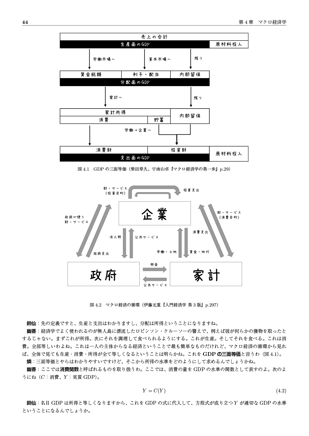 風見幽香の幻想郷開発計画――市民のための経済学の基礎