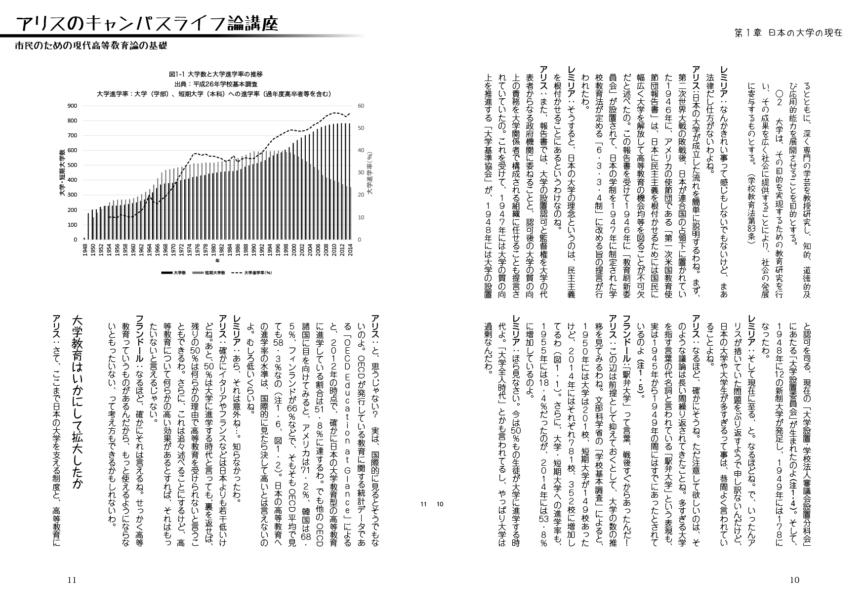 アリスのキャンパスライフ論講座――市民のための現代高等教育論の基礎