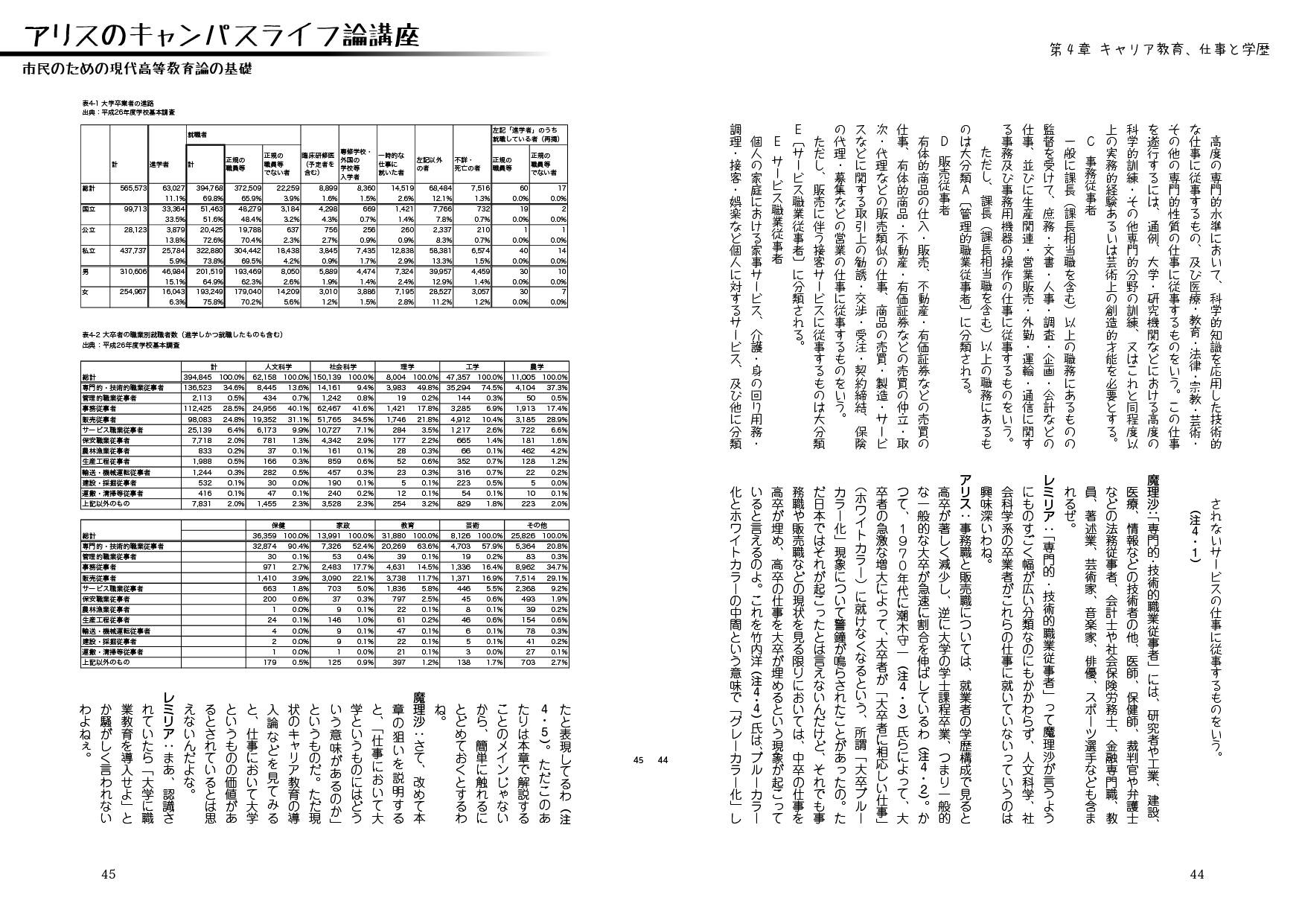 アリスのキャンパスライフ論講座――市民のための現代高等教育論の基礎