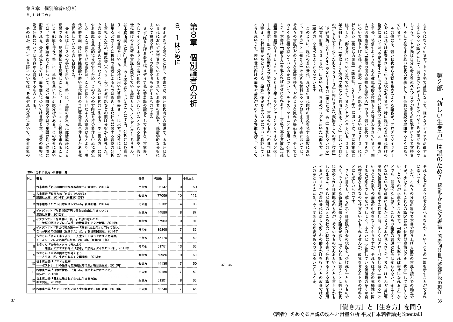 「働き方」と「生き方」を問う:〈若者〉をめぐる言説の現在と計量分析