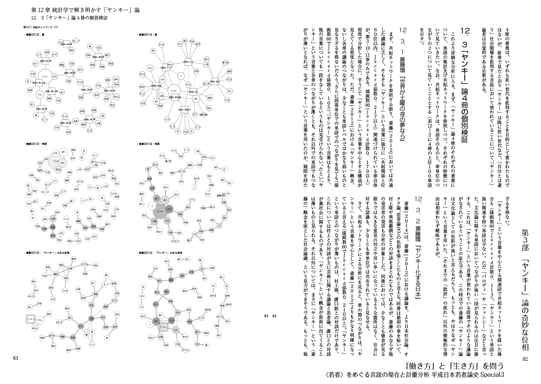 「働き方」と「生き方」を問う:〈若者〉をめぐる言説の現在と計量分析