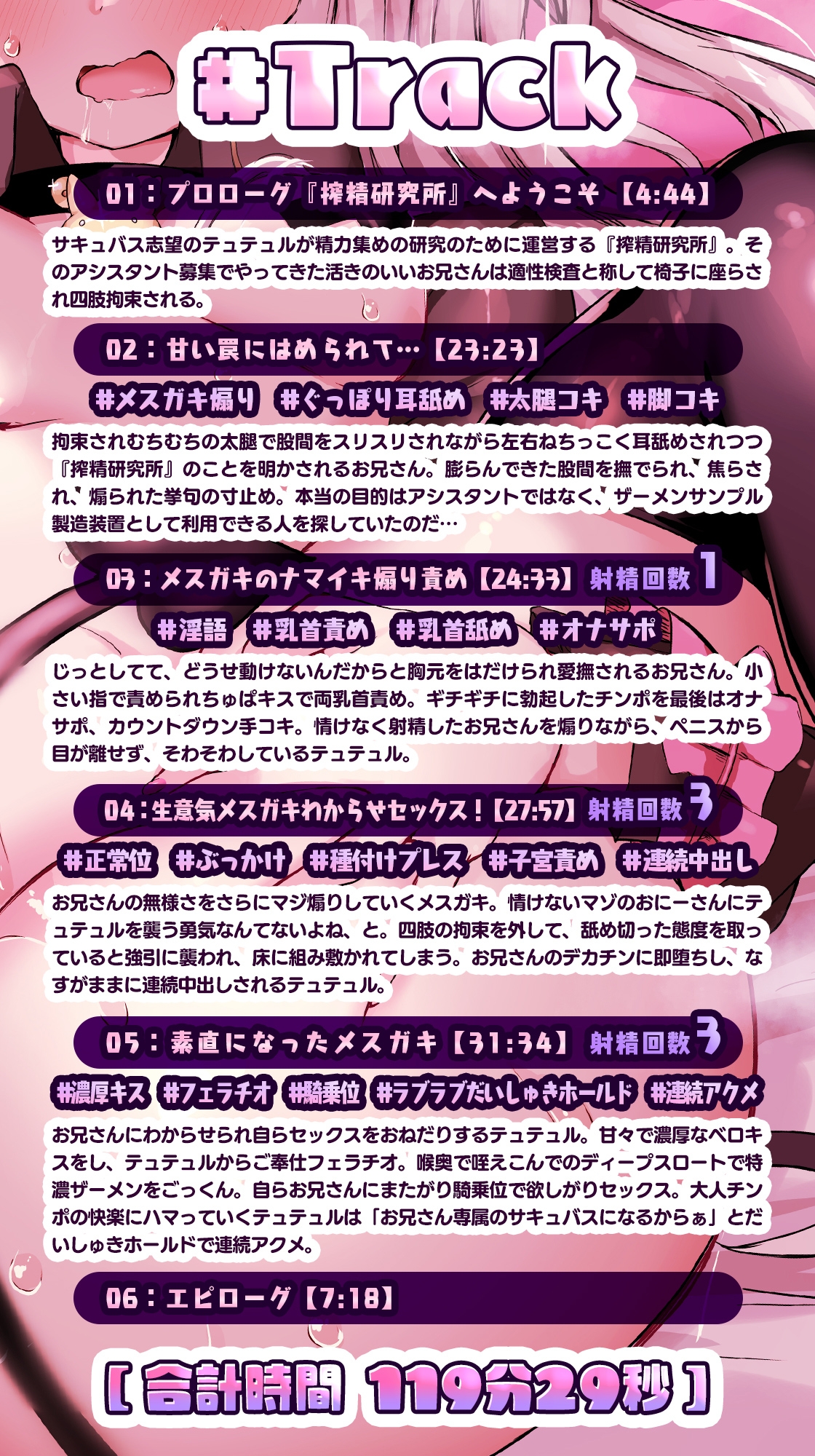 【KU100】生意気メスガキは(本当は)おじさんわからせセックスでイキまくりたい