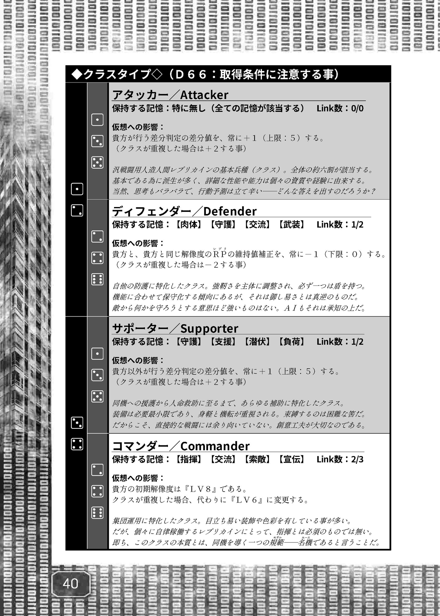 電子の夢・目覚め・そして私のTRPG 終に寄り添うエルナイア