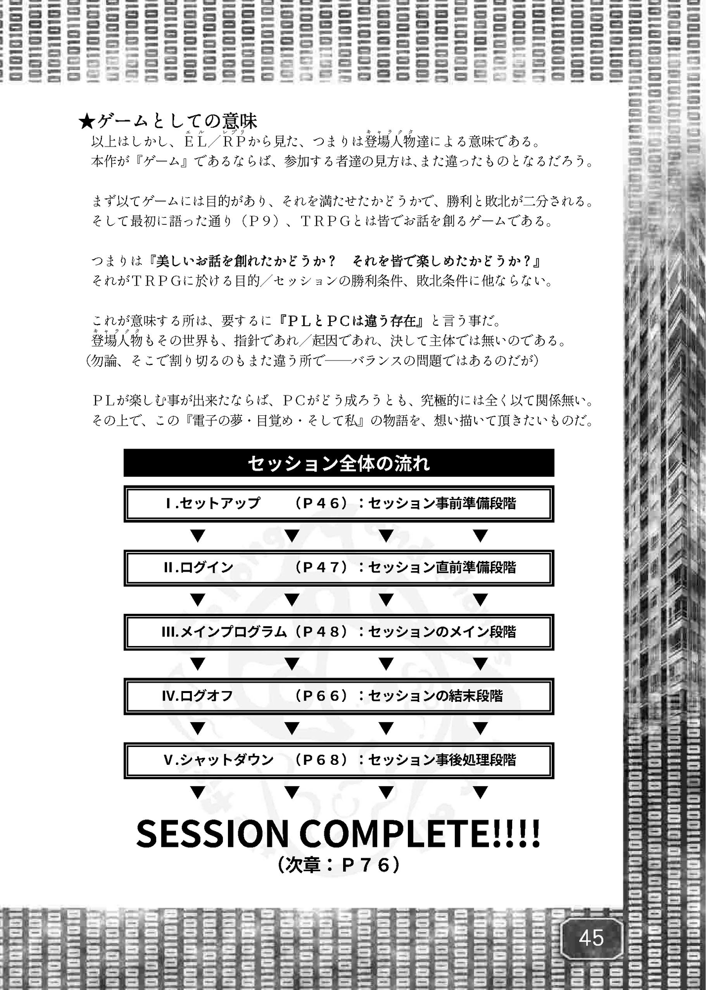 電子の夢・目覚め・そして私のTRPG 終に寄り添うエルナイア