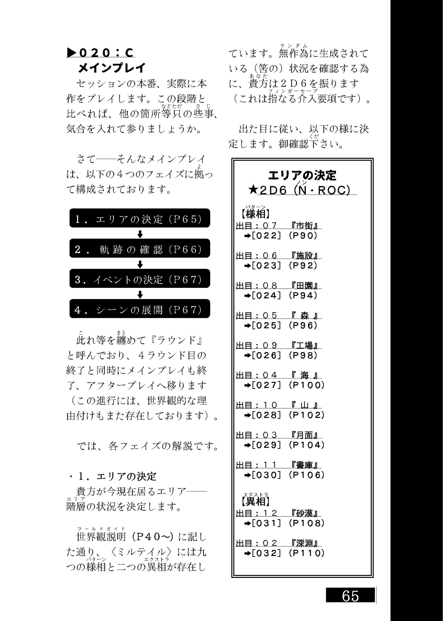 ゲームブック風TRPG 永遠なるはミルテイル