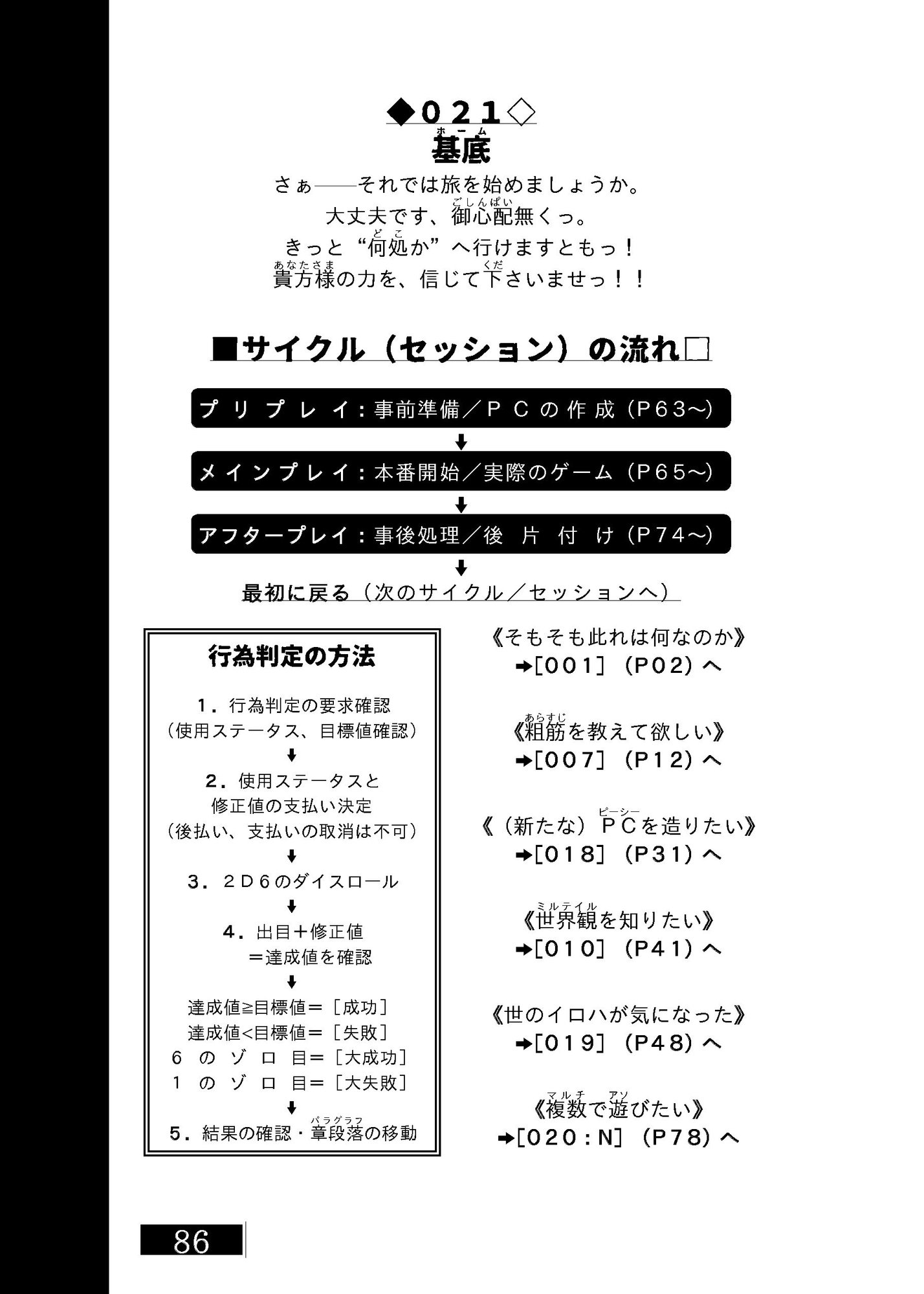 ゲームブック風TRPG 永遠なるはミルテイル