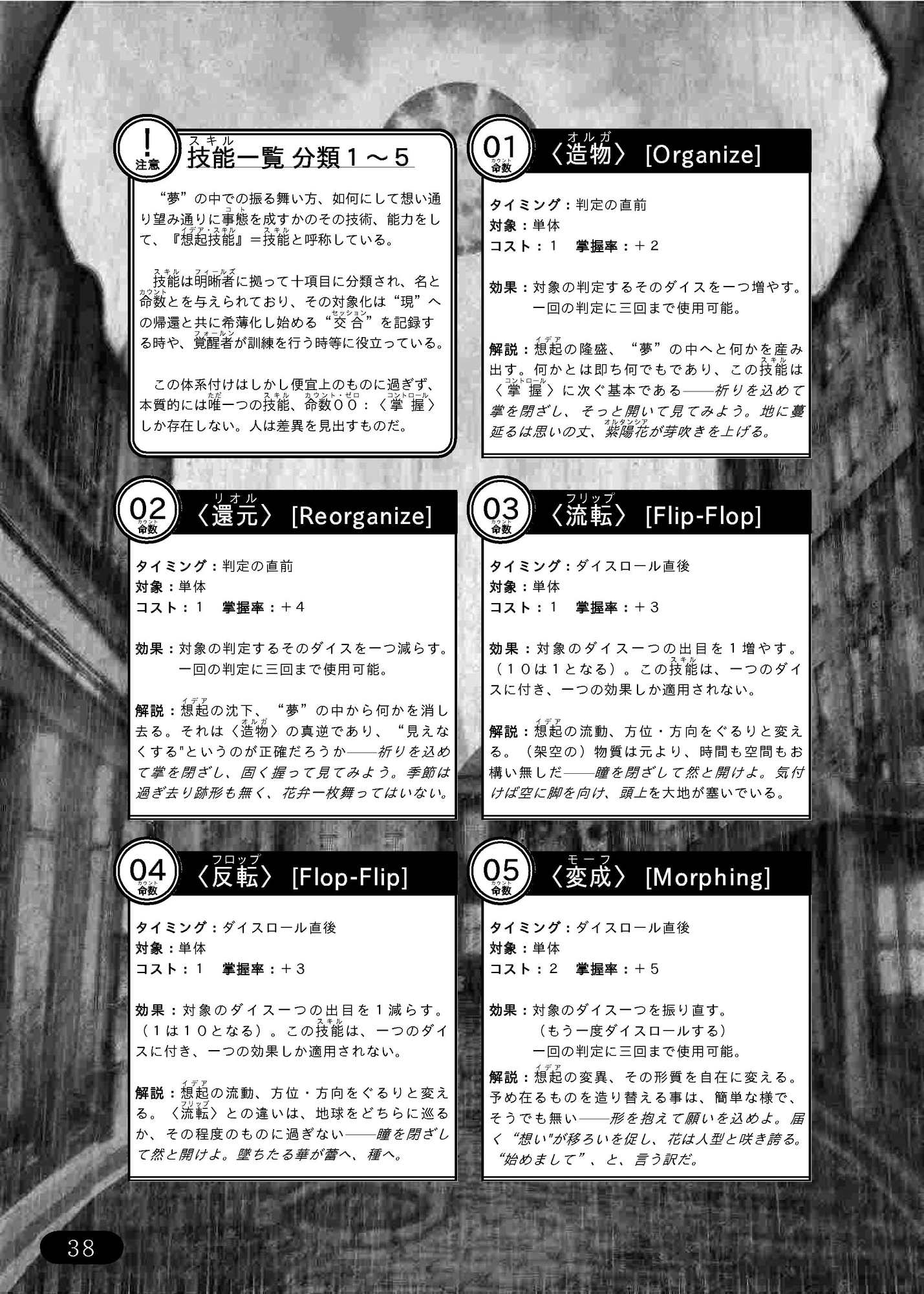 メモリーダイブTRPG 在りて遍くオルガレイン