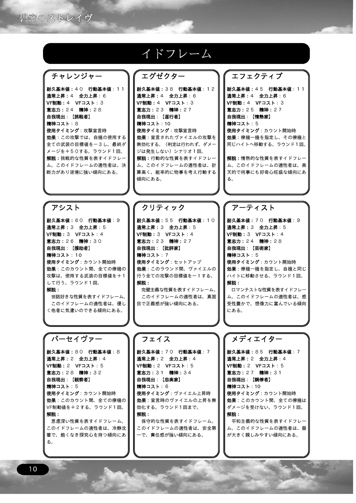 ジュブナイルロボットアクションTRPG 碧空のストレイヴ