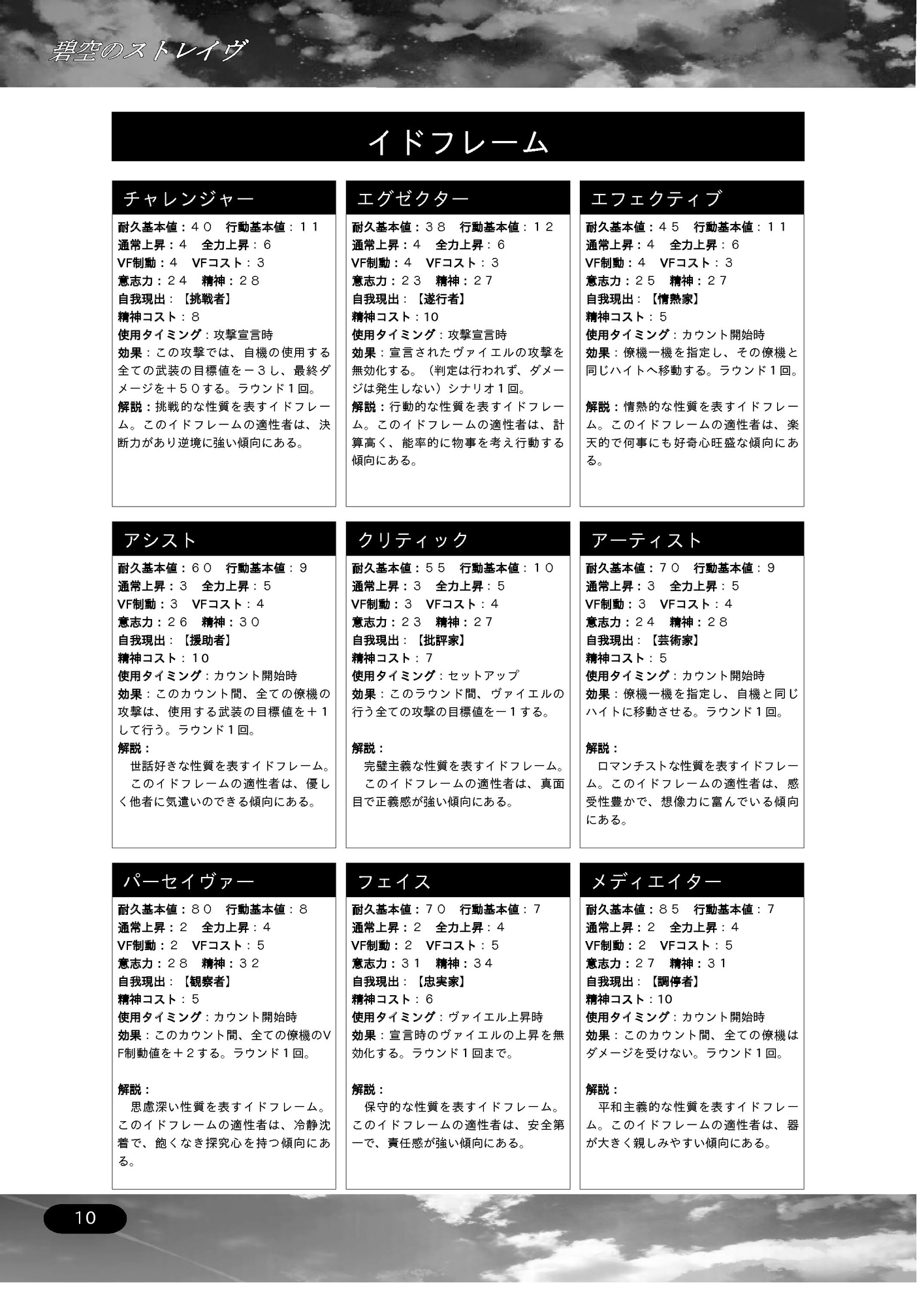 ジュブナイルロボットアクションTRPG 碧空のストレイヴ アナザールールブック ヴァリアンスネイヴァー