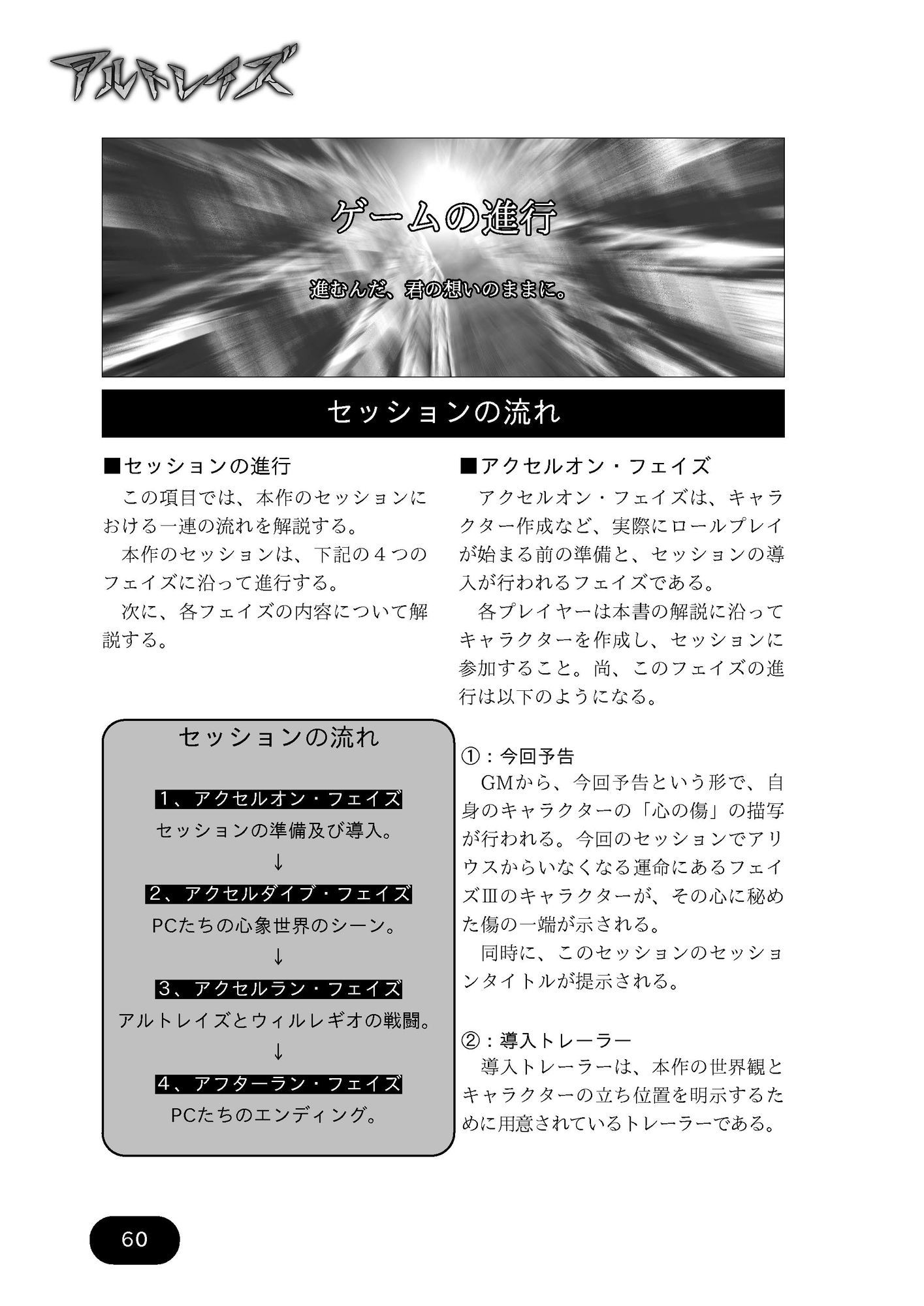 心衝想機TRPG アルトレイズ