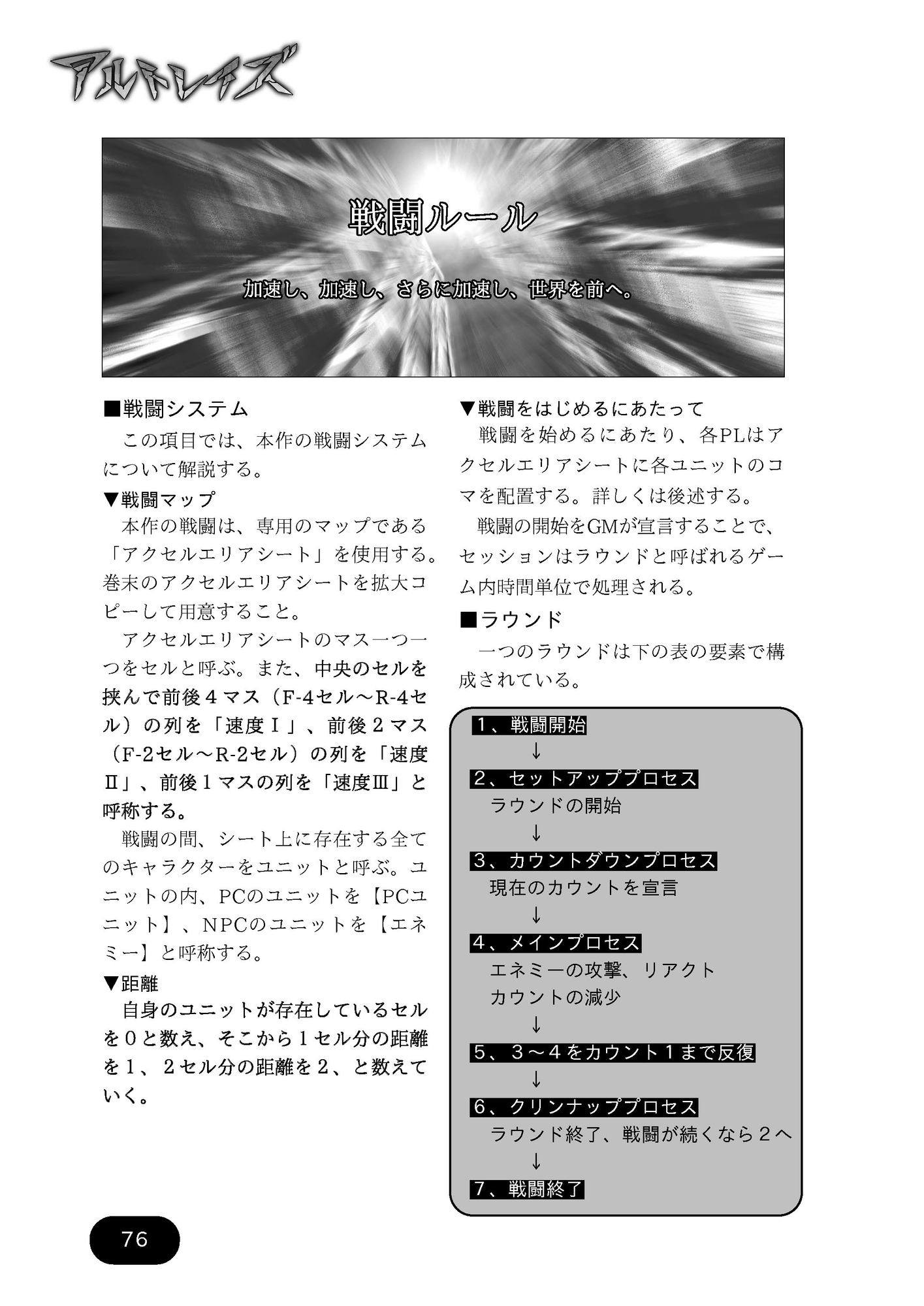 心衝想機TRPG アルトレイズ