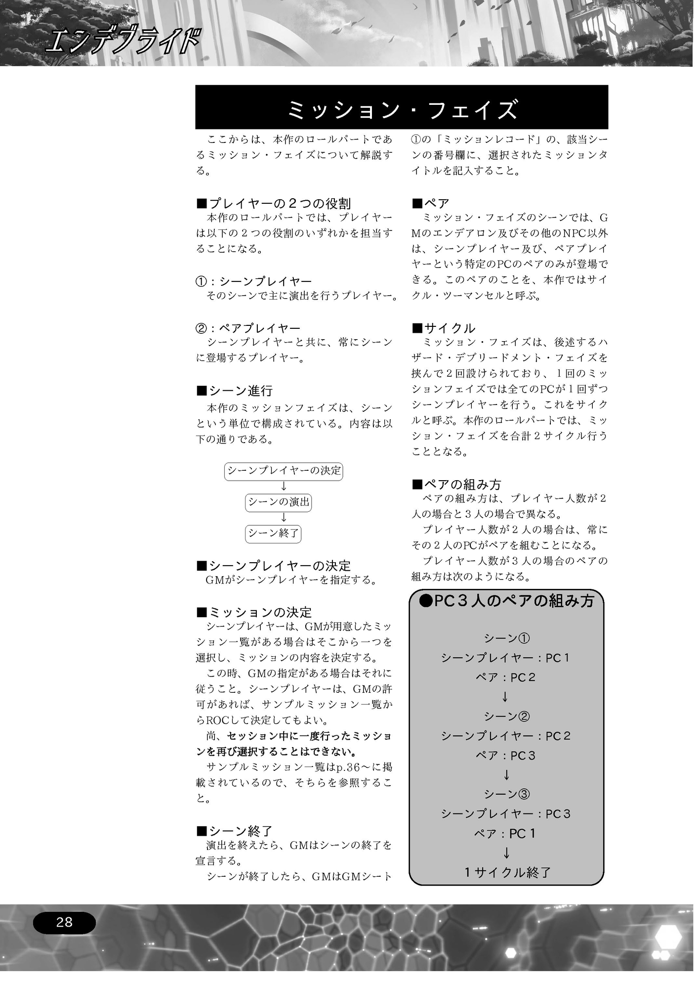 終末執刀TRPG エンデブライド