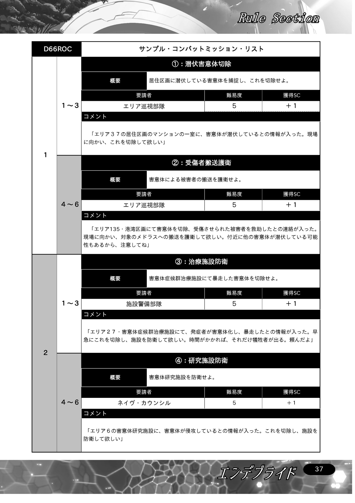 終末執刀TRPG エンデブライド