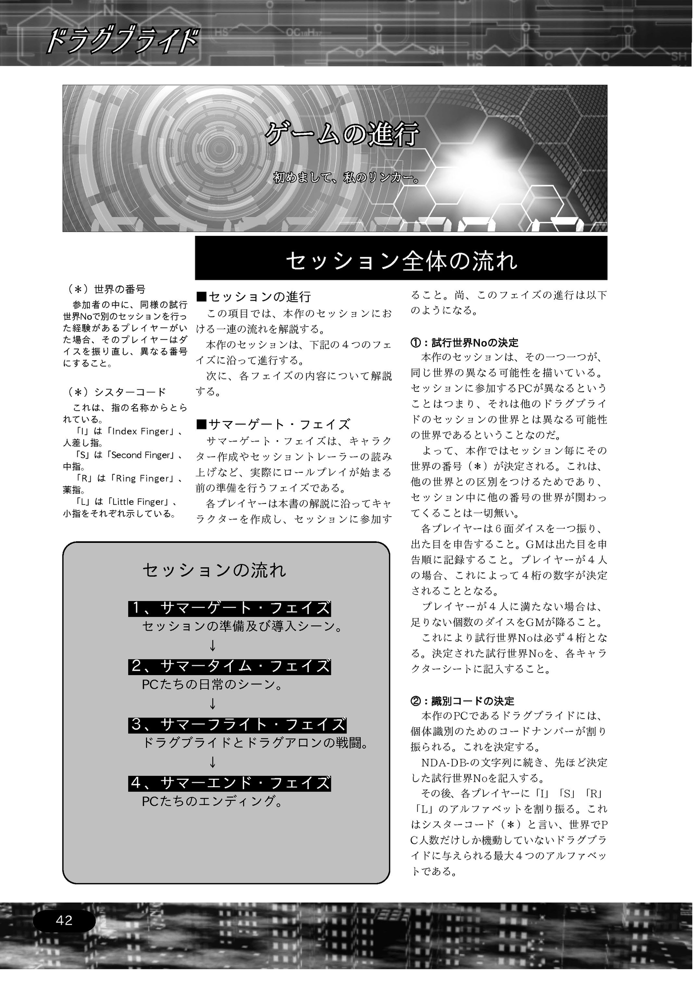 機竜婚礼TRPG ドラグブライド