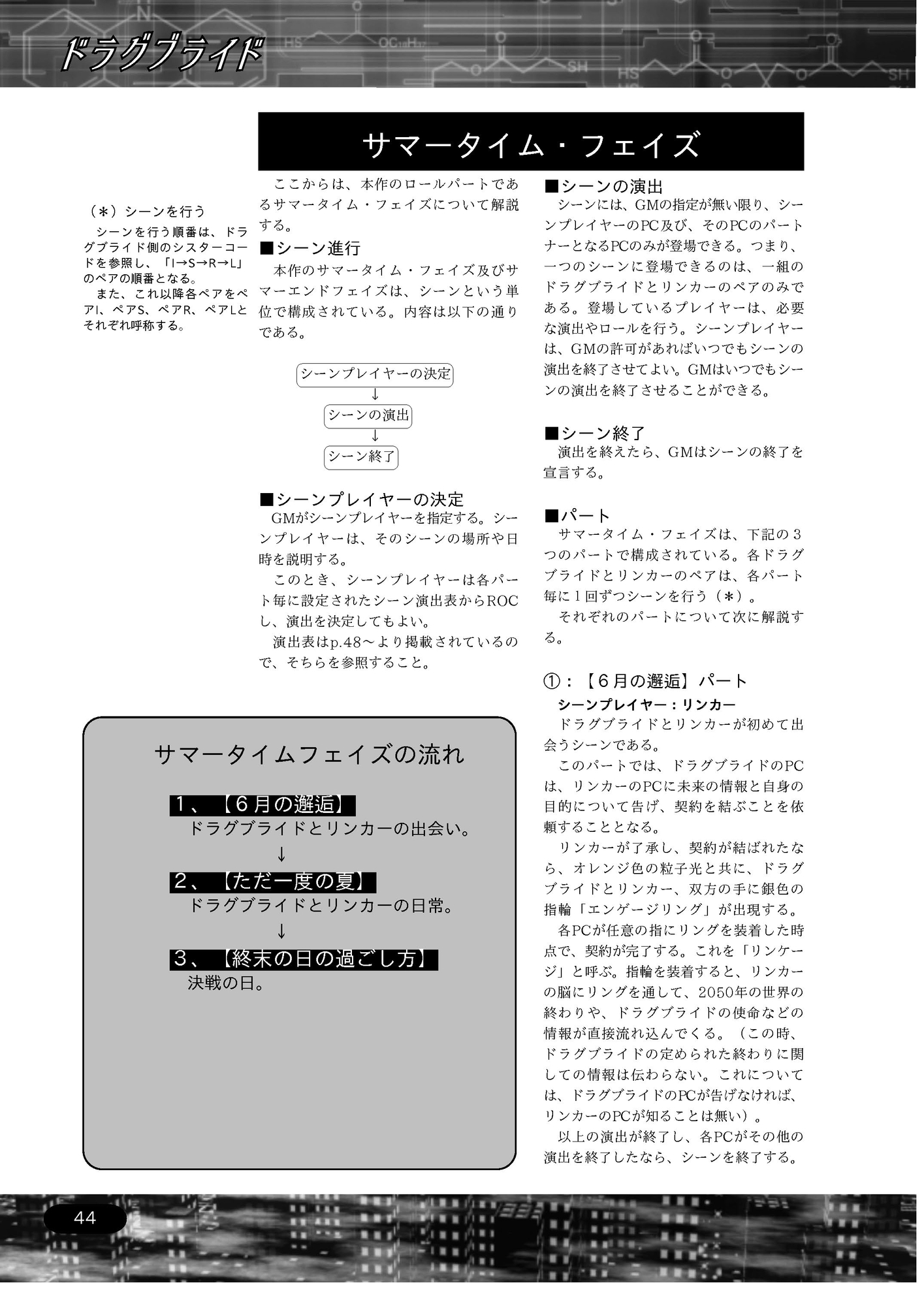 機竜婚礼TRPG ドラグブライド