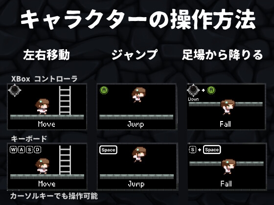 窓辺まどかのギミックダンジョン