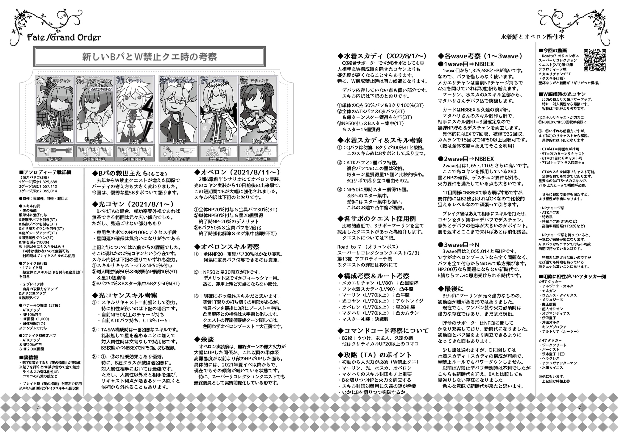 水着鯖とオベロン酷使本