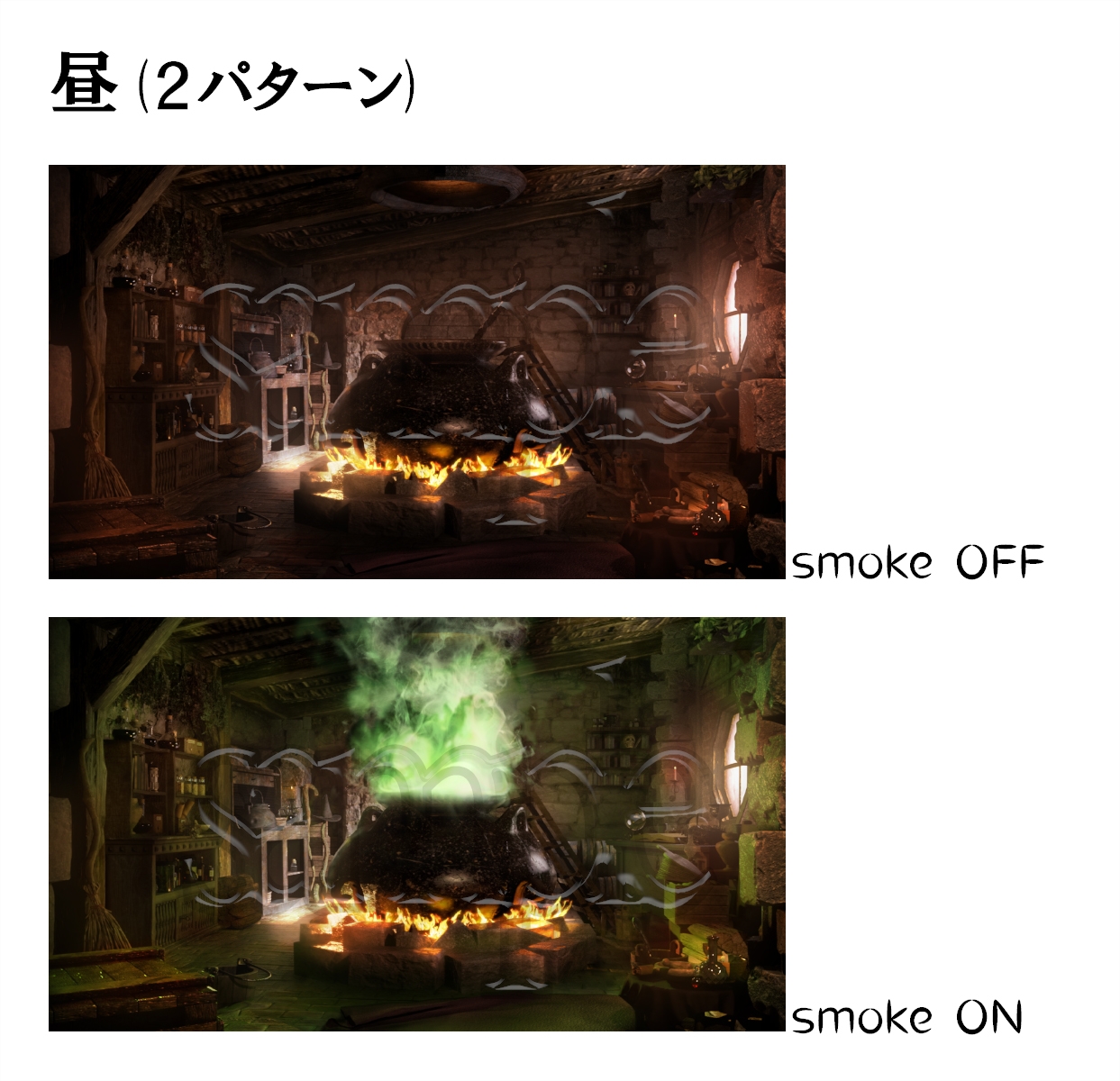 ファンタジー背景画像[錬金部屋]