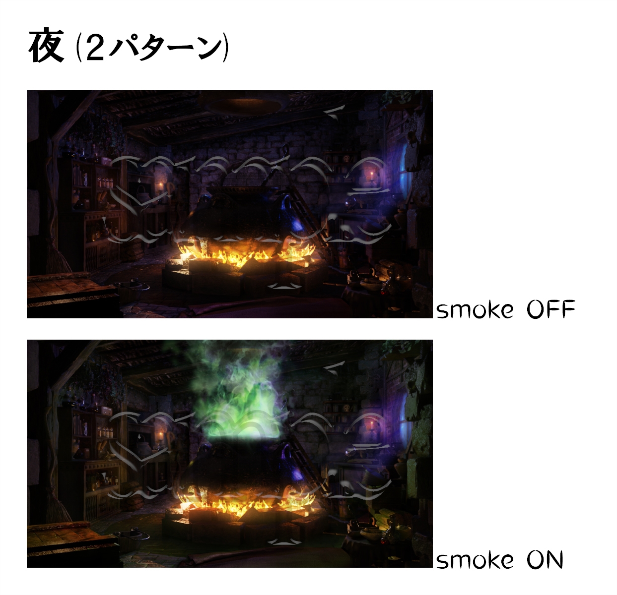 ファンタジー背景画像[錬金部屋]