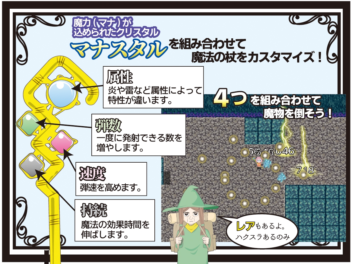 カスタムウィッチ