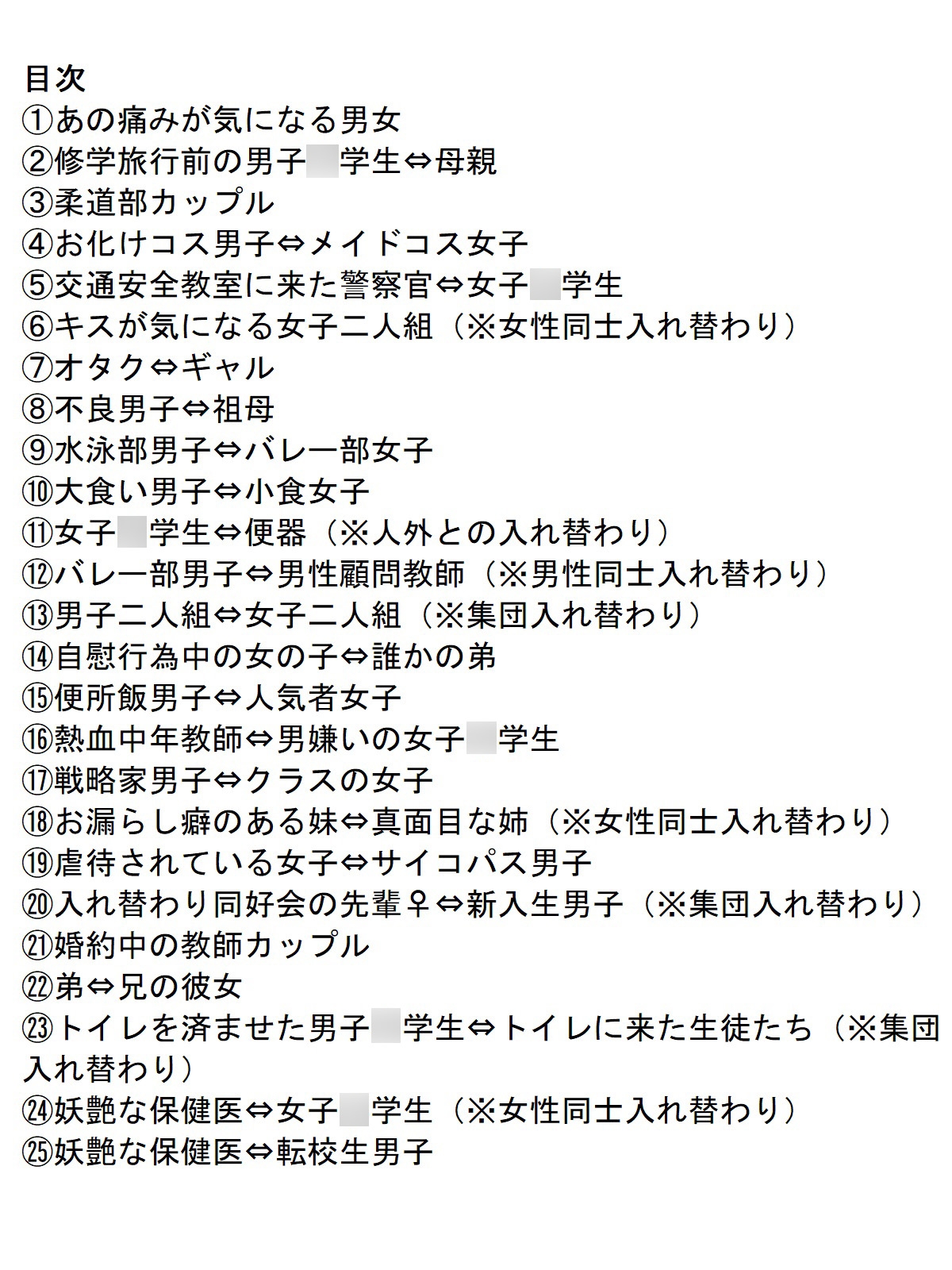 入れ替えトイレの怪(後編)