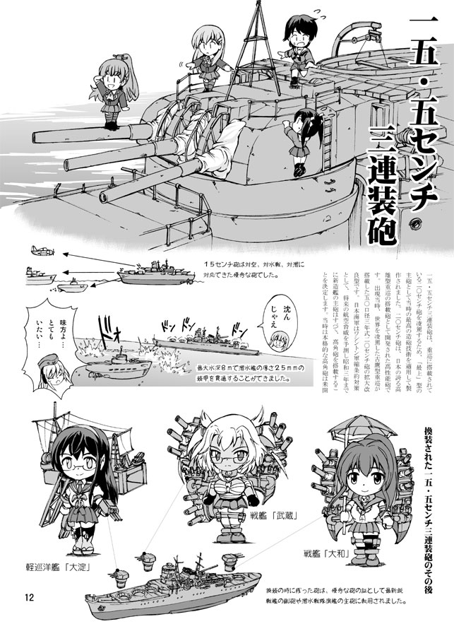 重巡洋艦の乙女たち(鈴谷・熊野編)