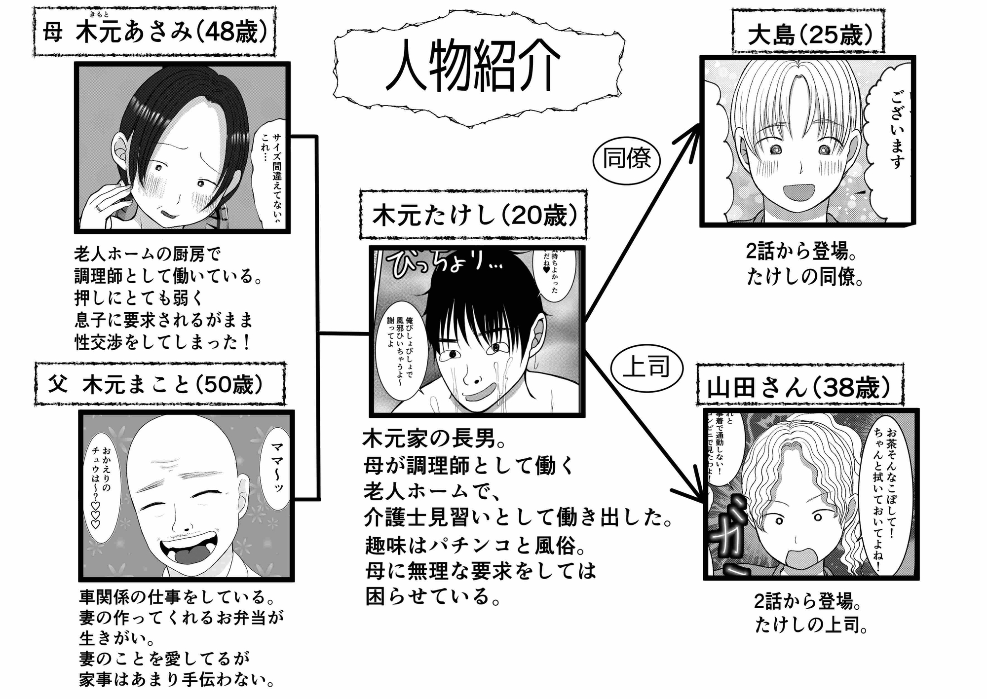 俺の母さん母さんは押しに弱い!2