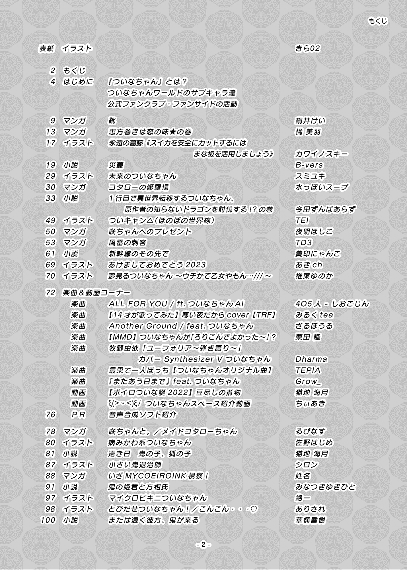 ついなちゃんの合同誌2023