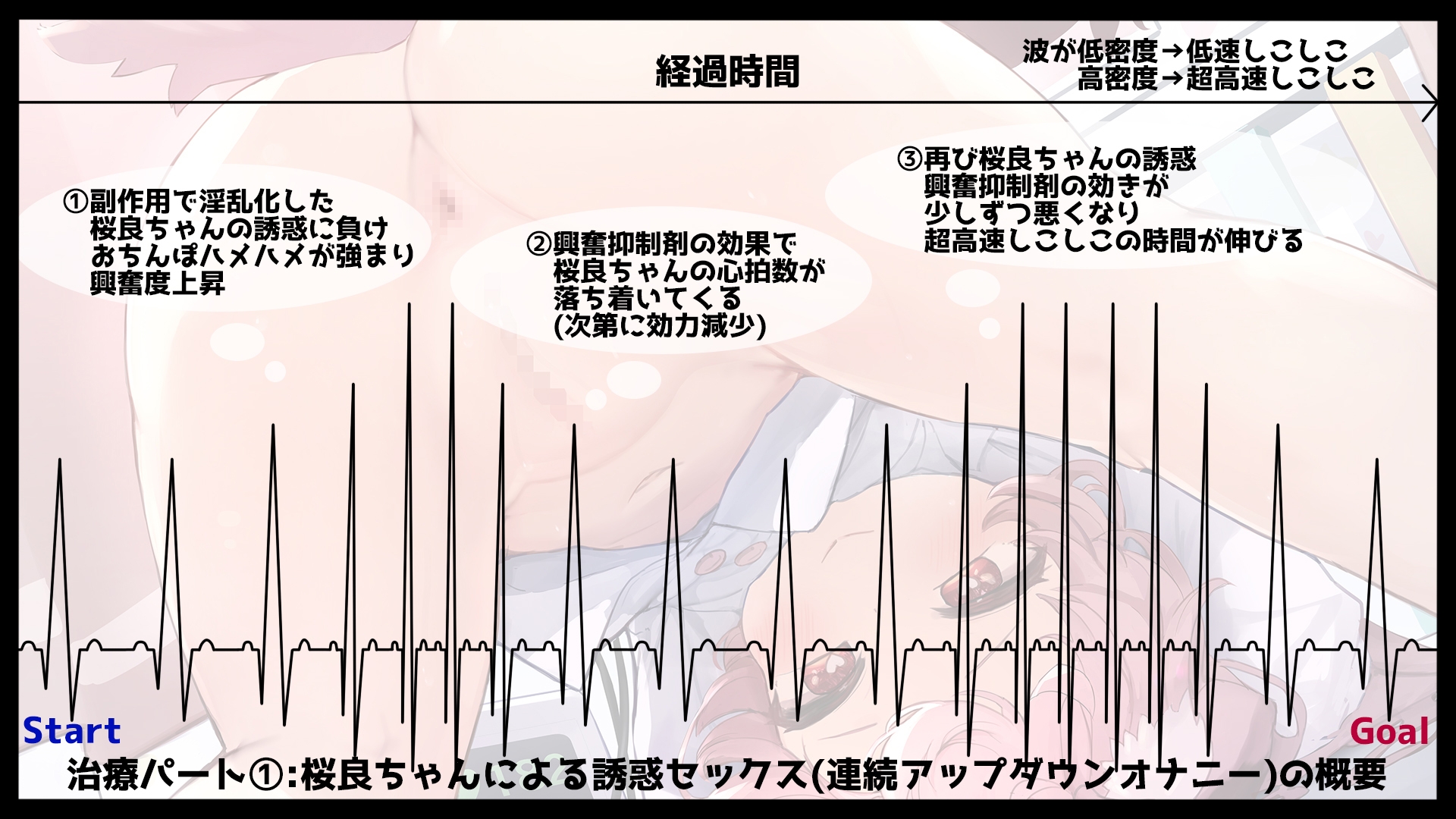 【心拍数連動オナサポ】快楽療法『超加速アドレナリンMAX』多段階連続変速しこしこボイス搭載～田舎訛り健気ロリ狐と淫乱おほおほ喘ぎ声エッチ!射精我慢で女の子を救え!