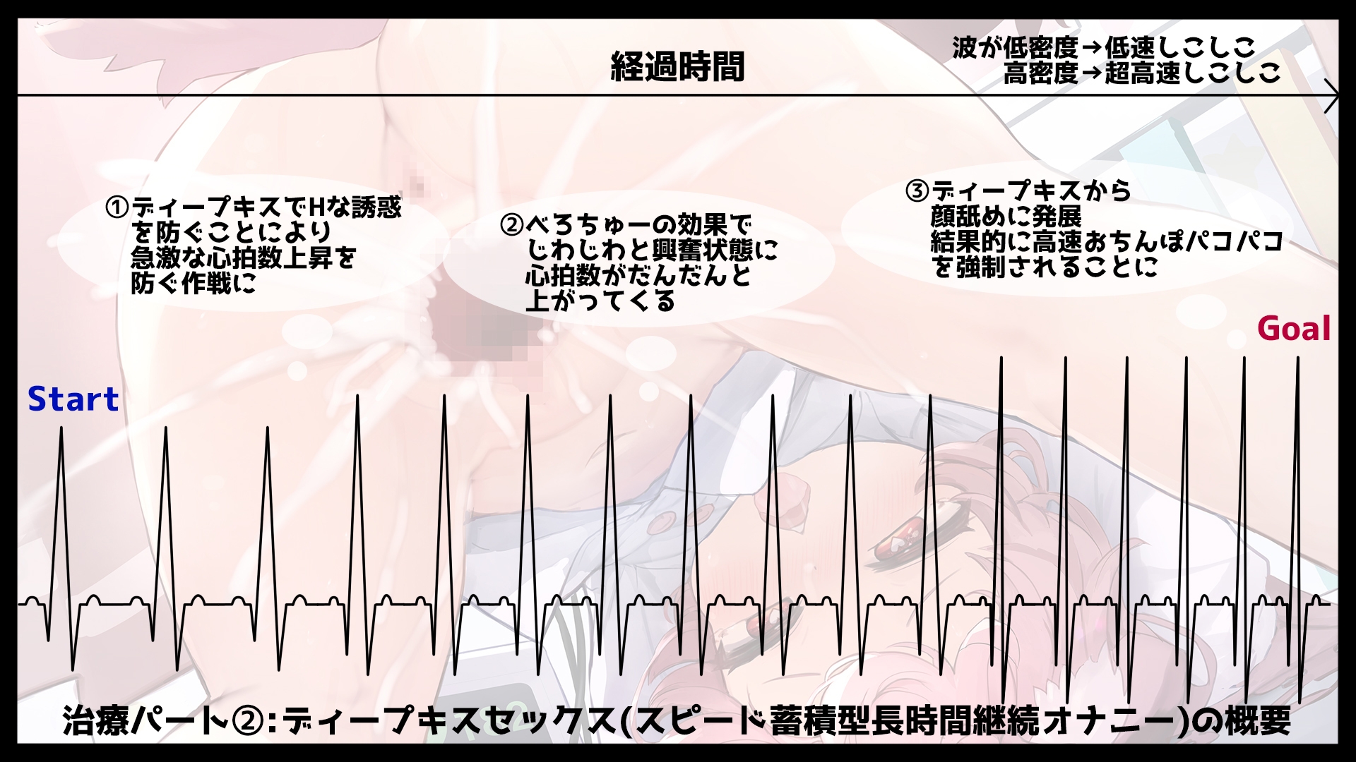 【心拍数連動オナサポ】快楽療法『超加速アドレナリンMAX』多段階連続変速しこしこボイス搭載～田舎訛り健気ロリ狐と淫乱おほおほ喘ぎ声エッチ!射精我慢で女の子を救え!