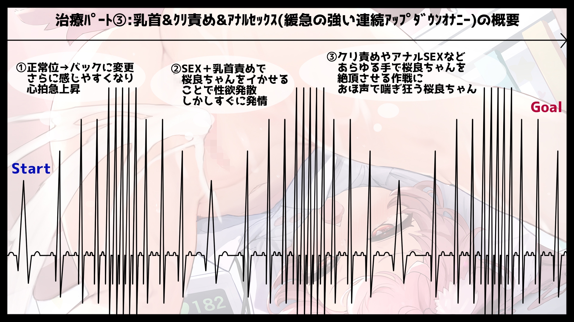 【心拍数連動オナサポ】快楽療法『超加速アドレナリンMAX』多段階連続変速しこしこボイス搭載～田舎訛り健気ロリ狐と淫乱おほおほ喘ぎ声エッチ!射精我慢で女の子を救え!