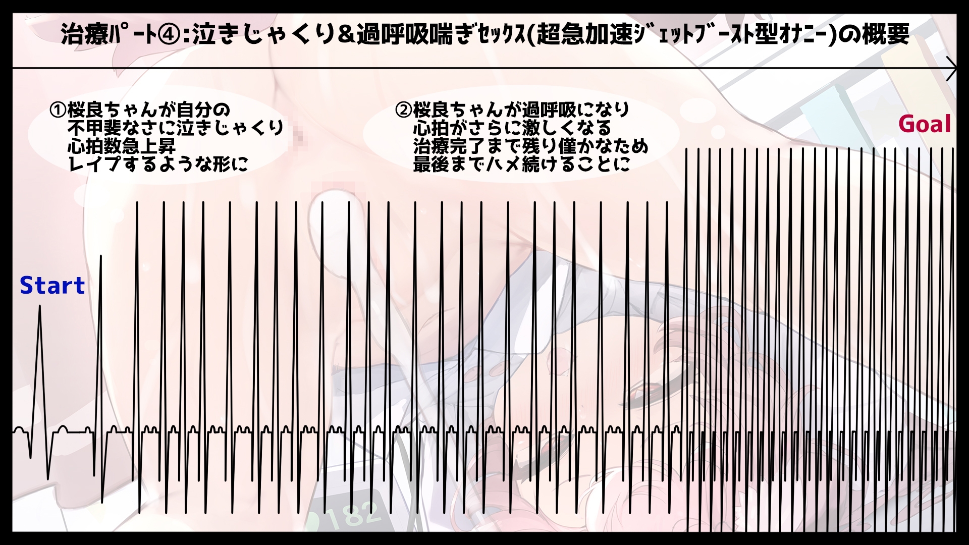 【心拍数連動オナサポ】快楽療法『超加速アドレナリンMAX』多段階連続変速しこしこボイス搭載～田舎訛り健気ロリ狐と淫乱おほおほ喘ぎ声エッチ!射精我慢で女の子を救え!