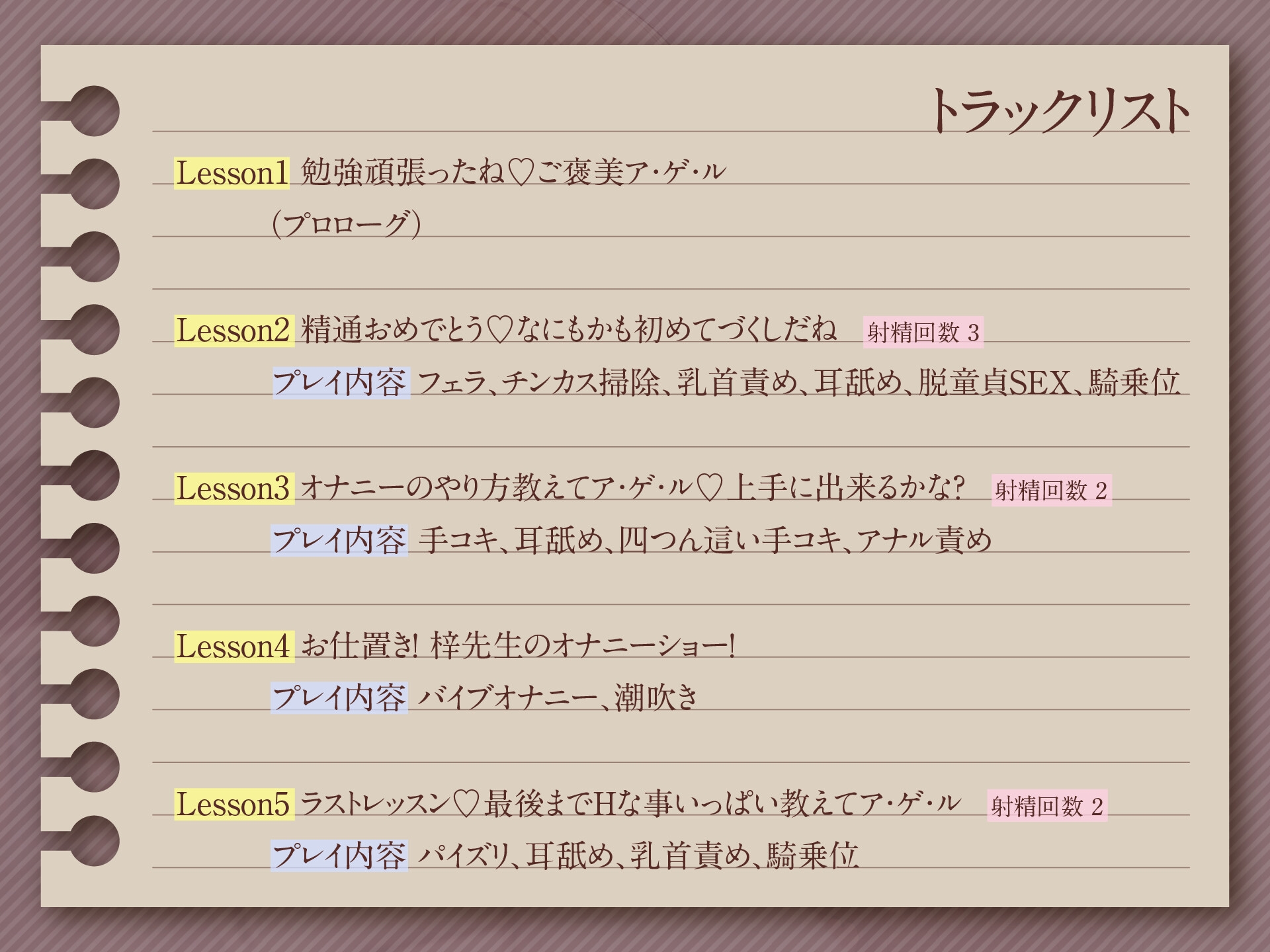 梓先生のドスケベ性教育～H な事いっぱい教えてア・ゲ・ル～【KU100】